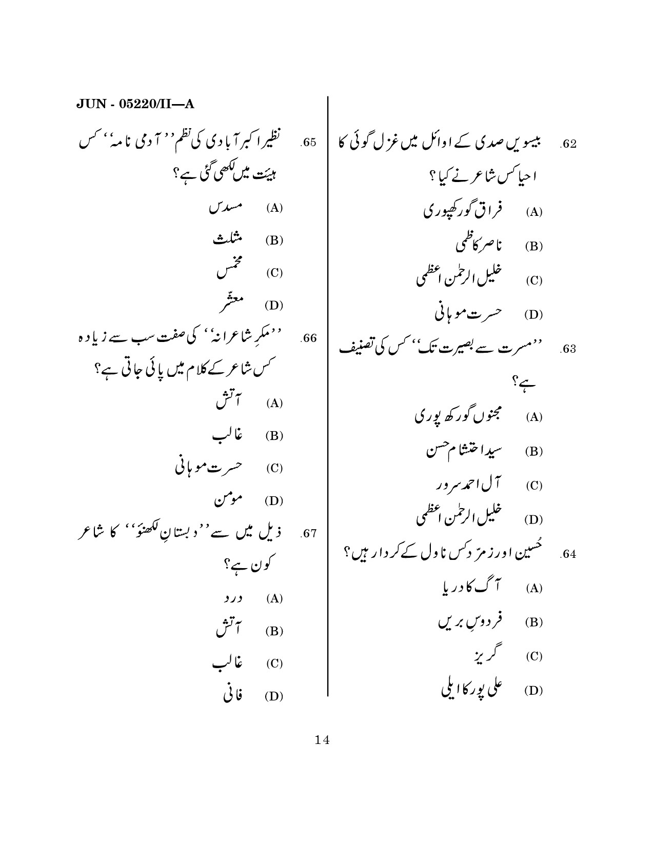 Maharashtra SET Urdu Question Paper II June 2020 13