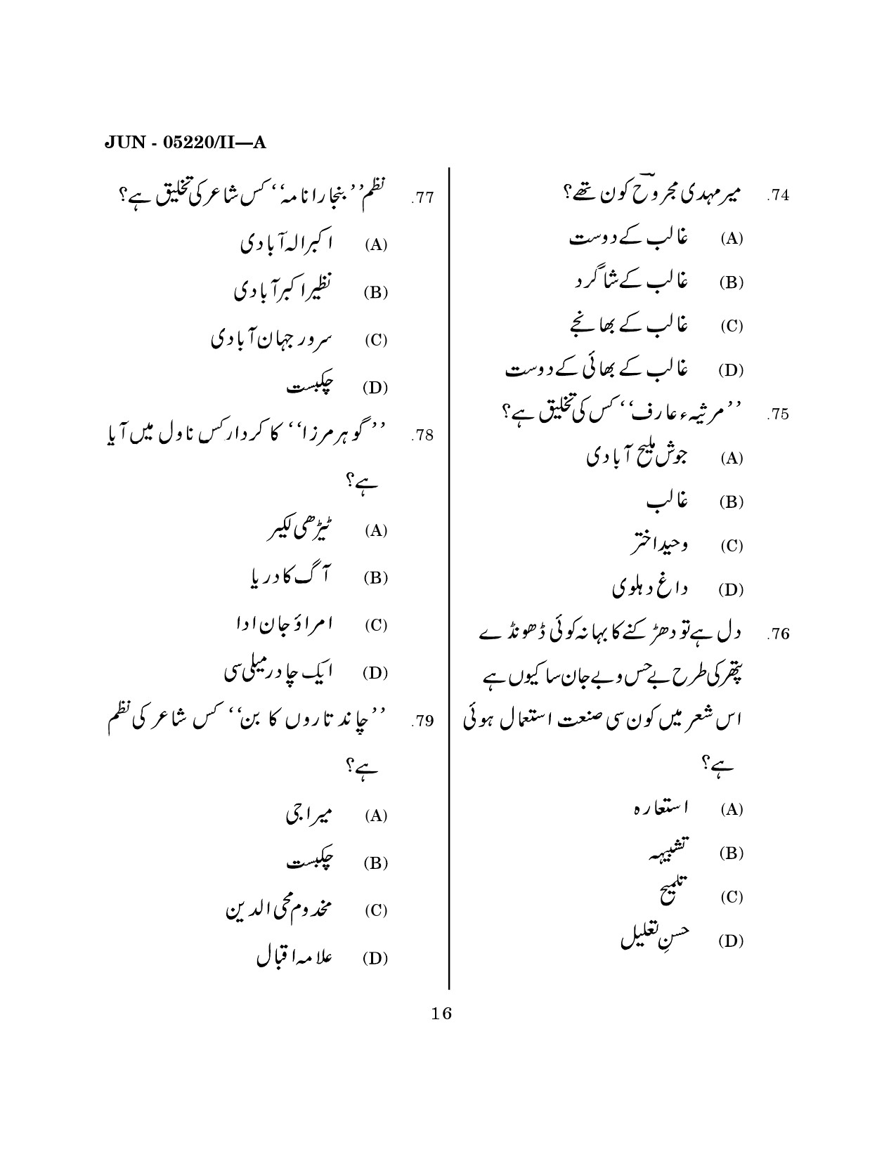 Maharashtra SET Urdu Question Paper II June 2020 15