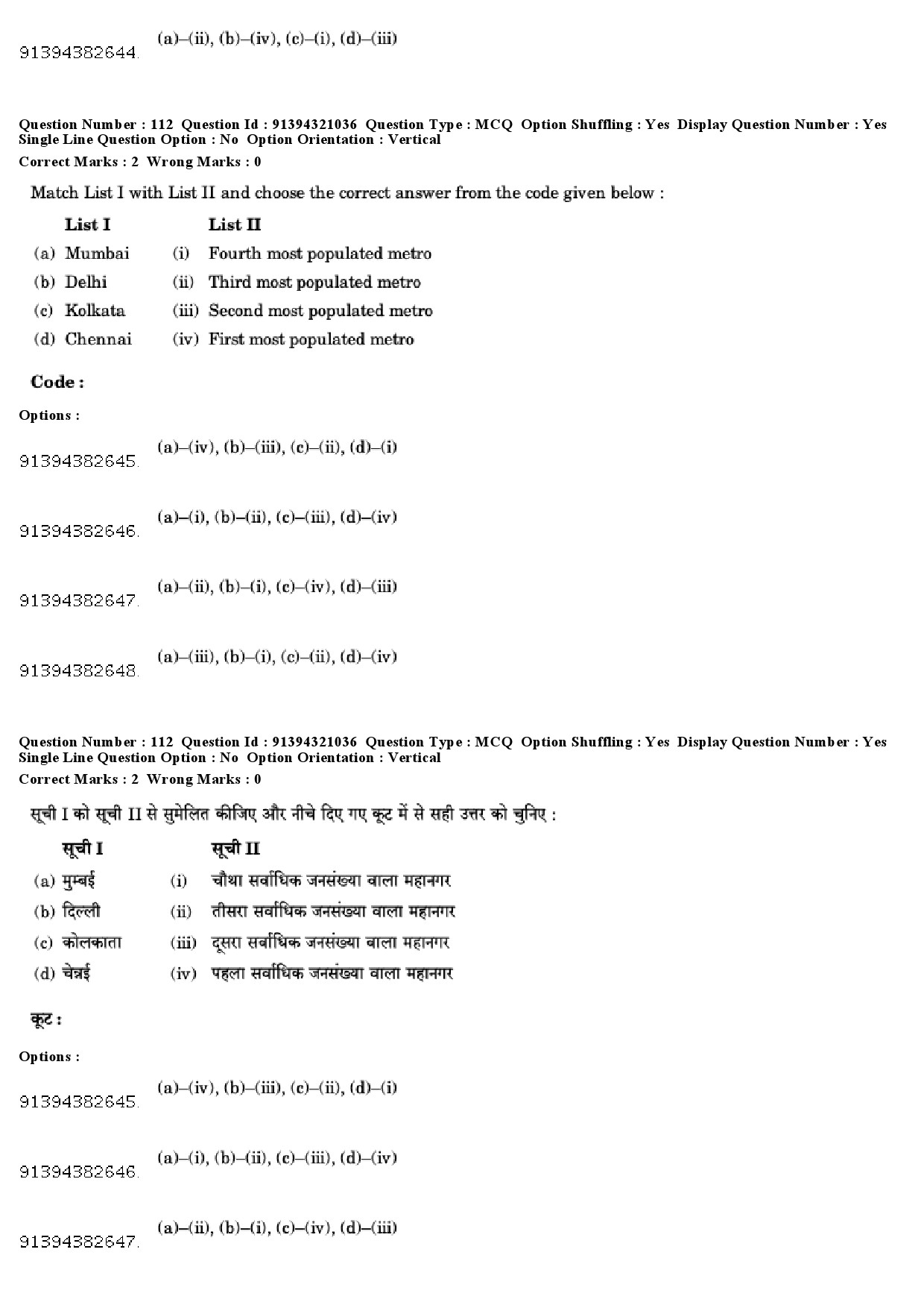 UGC NET Adult Education Question Paper December 2018 100