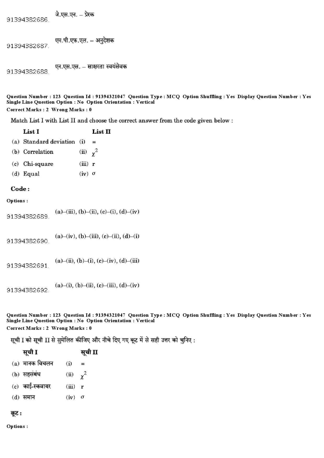 UGC NET Adult Education Question Paper December 2018 110