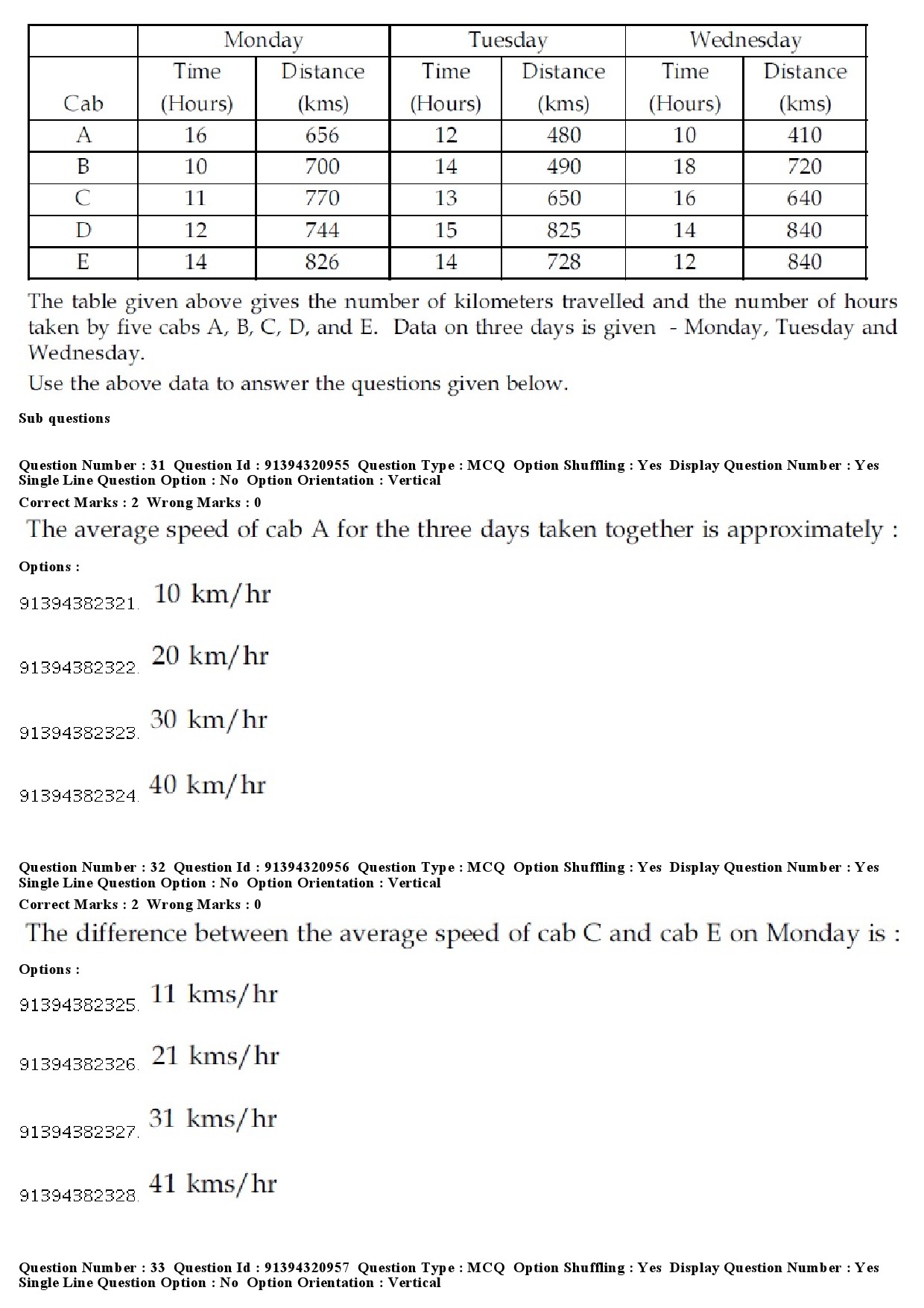 UGC NET Adult Education Question Paper December 2018 27