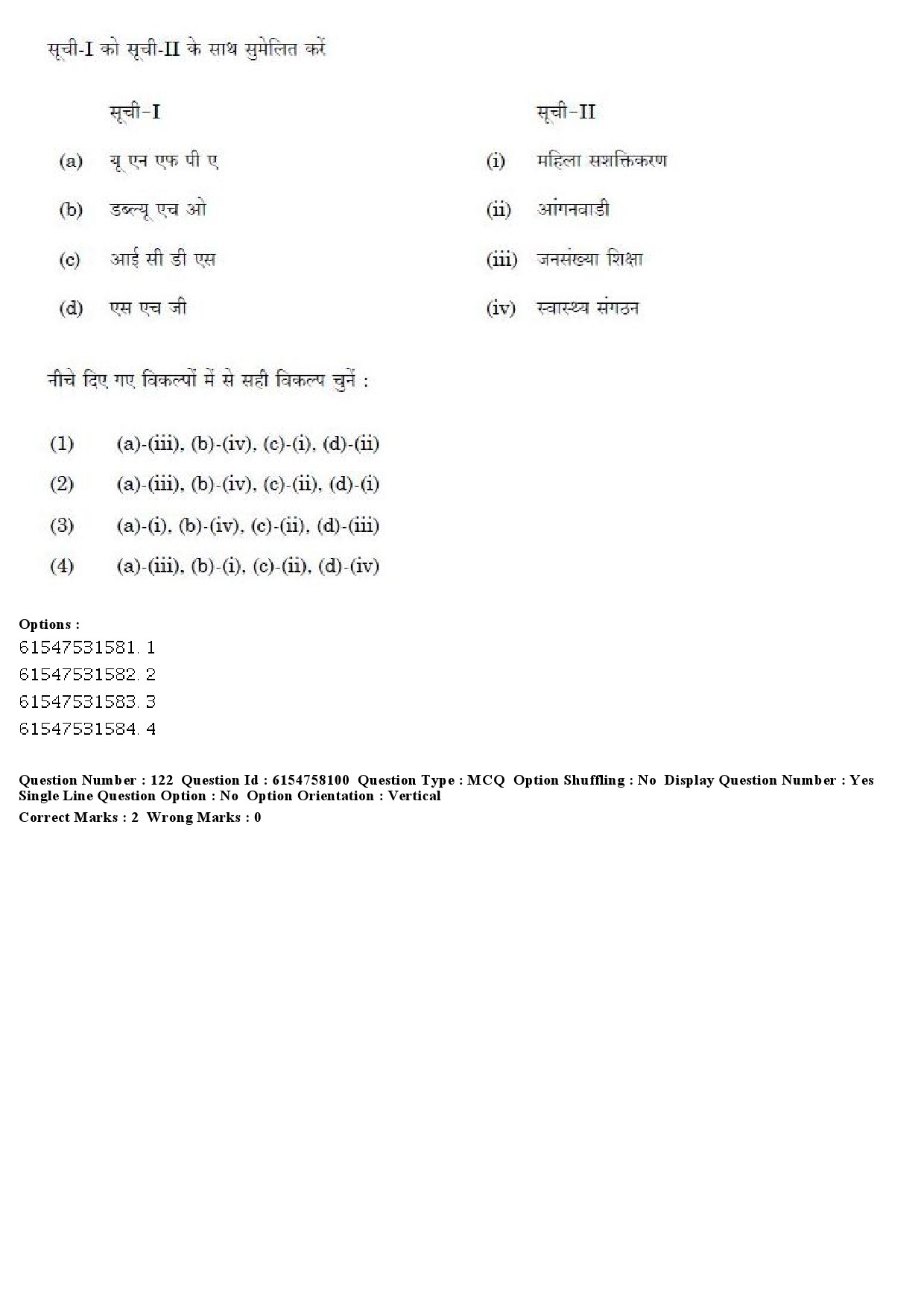 UGC NET Adult Education Question Paper December 2019 108