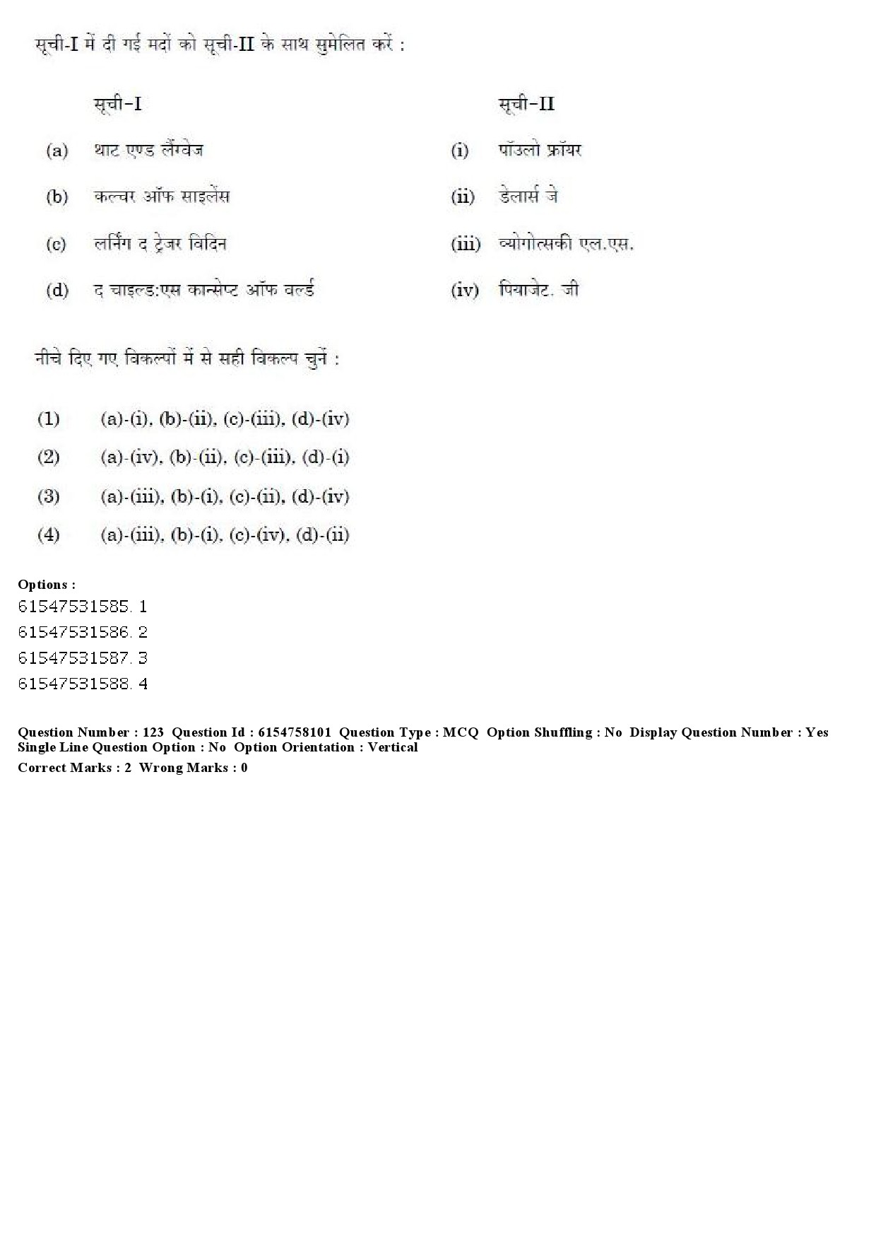 UGC NET Adult Education Question Paper December 2019 110