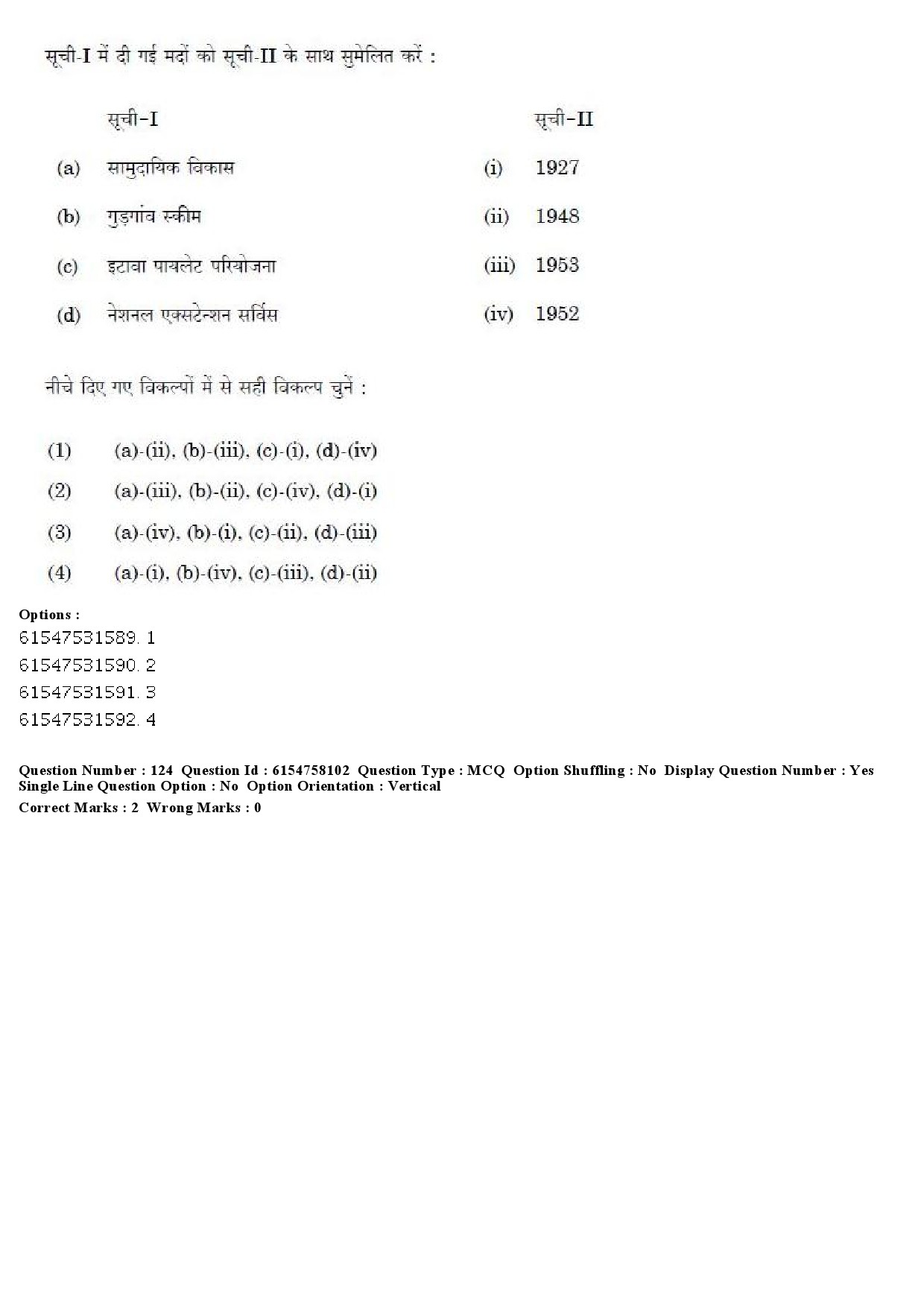 UGC NET Adult Education Question Paper December 2019 112