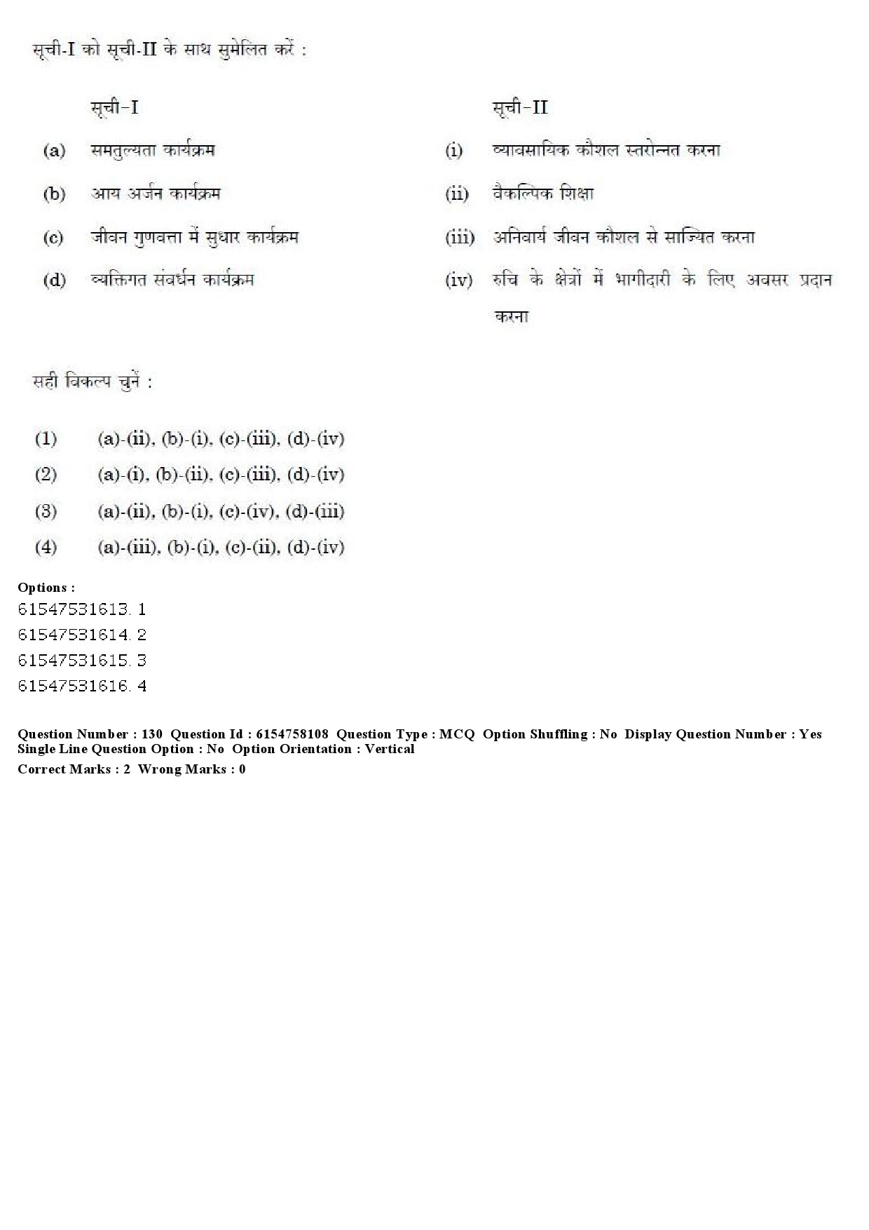 UGC NET Adult Education Question Paper December 2019 124