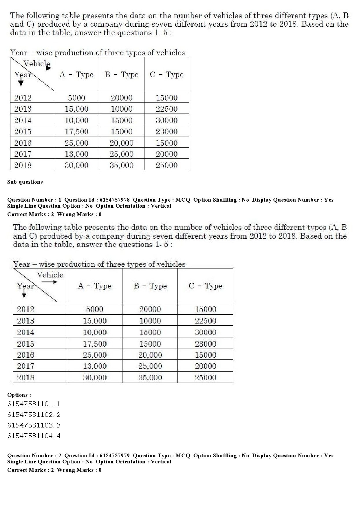 UGC NET Adult Education Question Paper December 2019 2