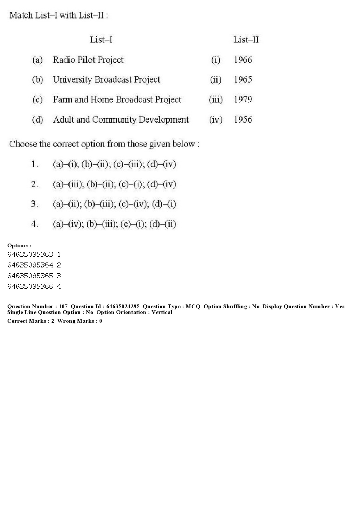 UGC NET Adult Education Question Paper June 2019 110