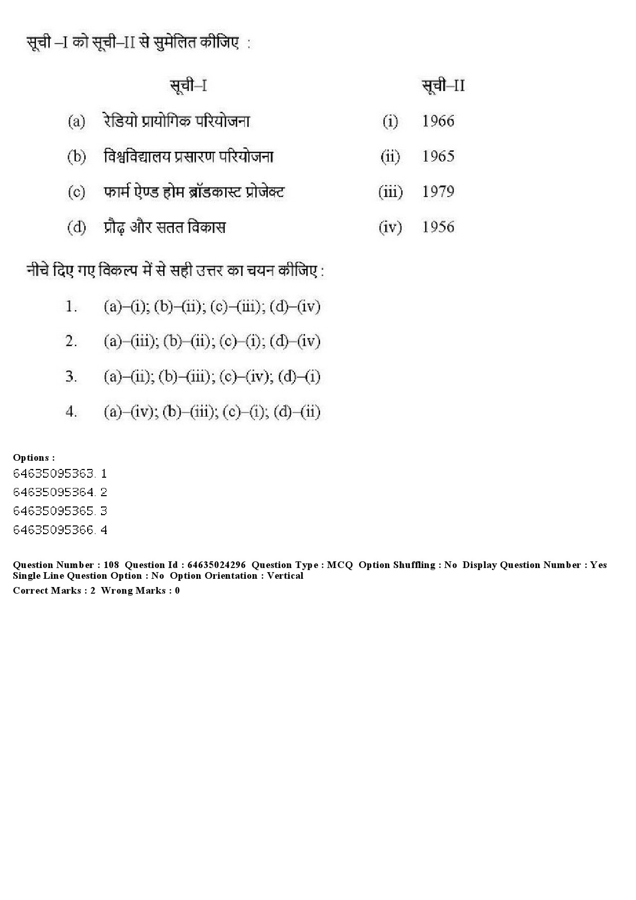 UGC NET Adult Education Question Paper June 2019 111