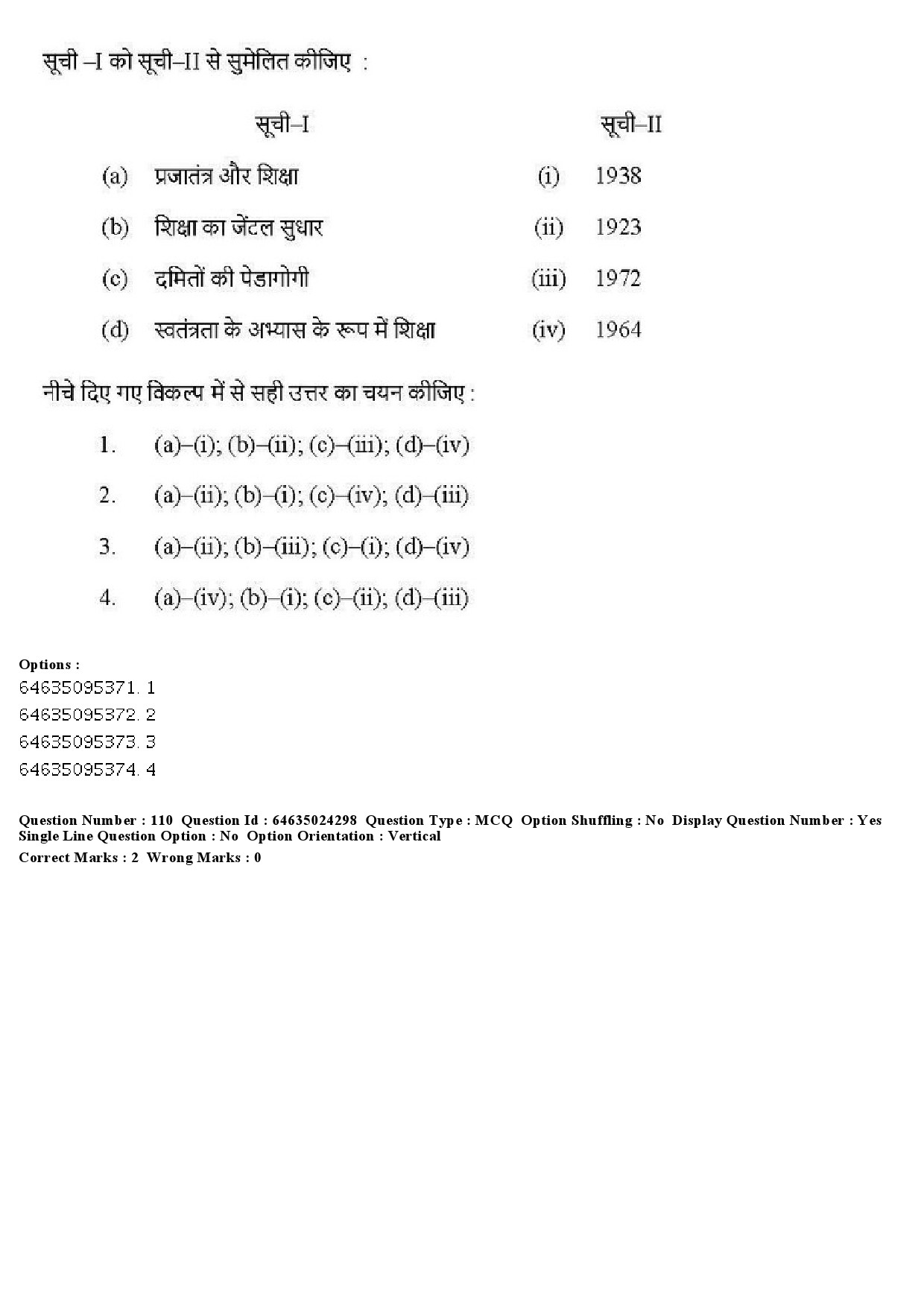 UGC NET Adult Education Question Paper June 2019 115