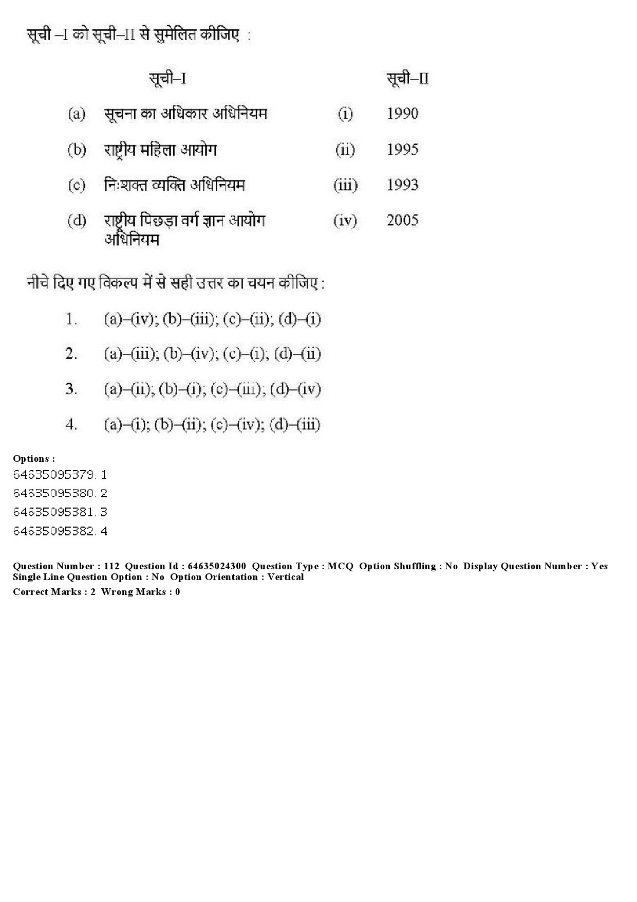 UGC NET Adult Education Question Paper June 2019 119