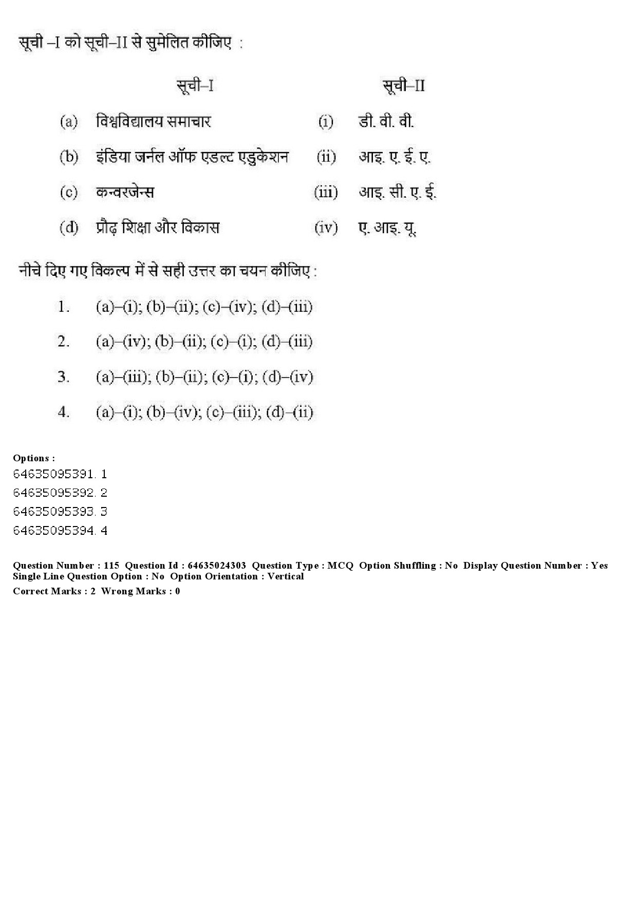 UGC NET Adult Education Question Paper June 2019 125