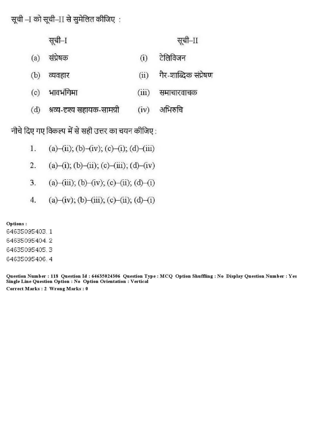 UGC NET Adult Education Question Paper June 2019 131