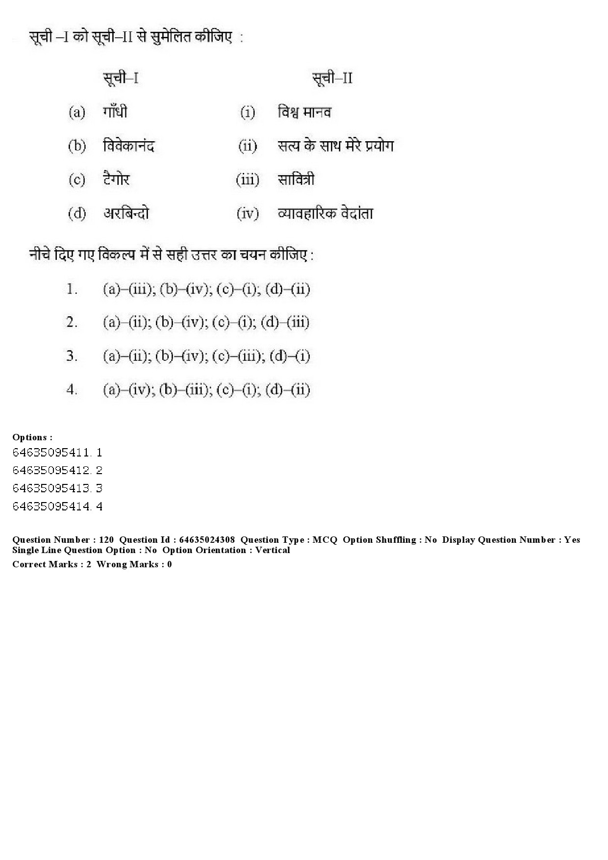 UGC NET Adult Education Question Paper June 2019 135