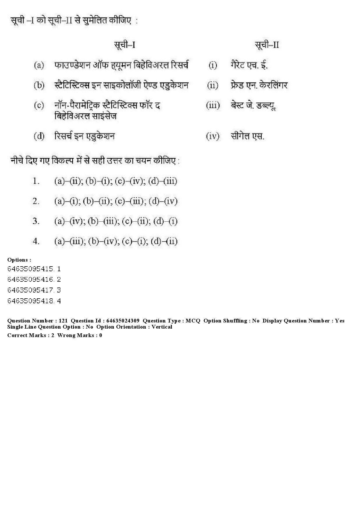 UGC NET Adult Education Question Paper June 2019 137