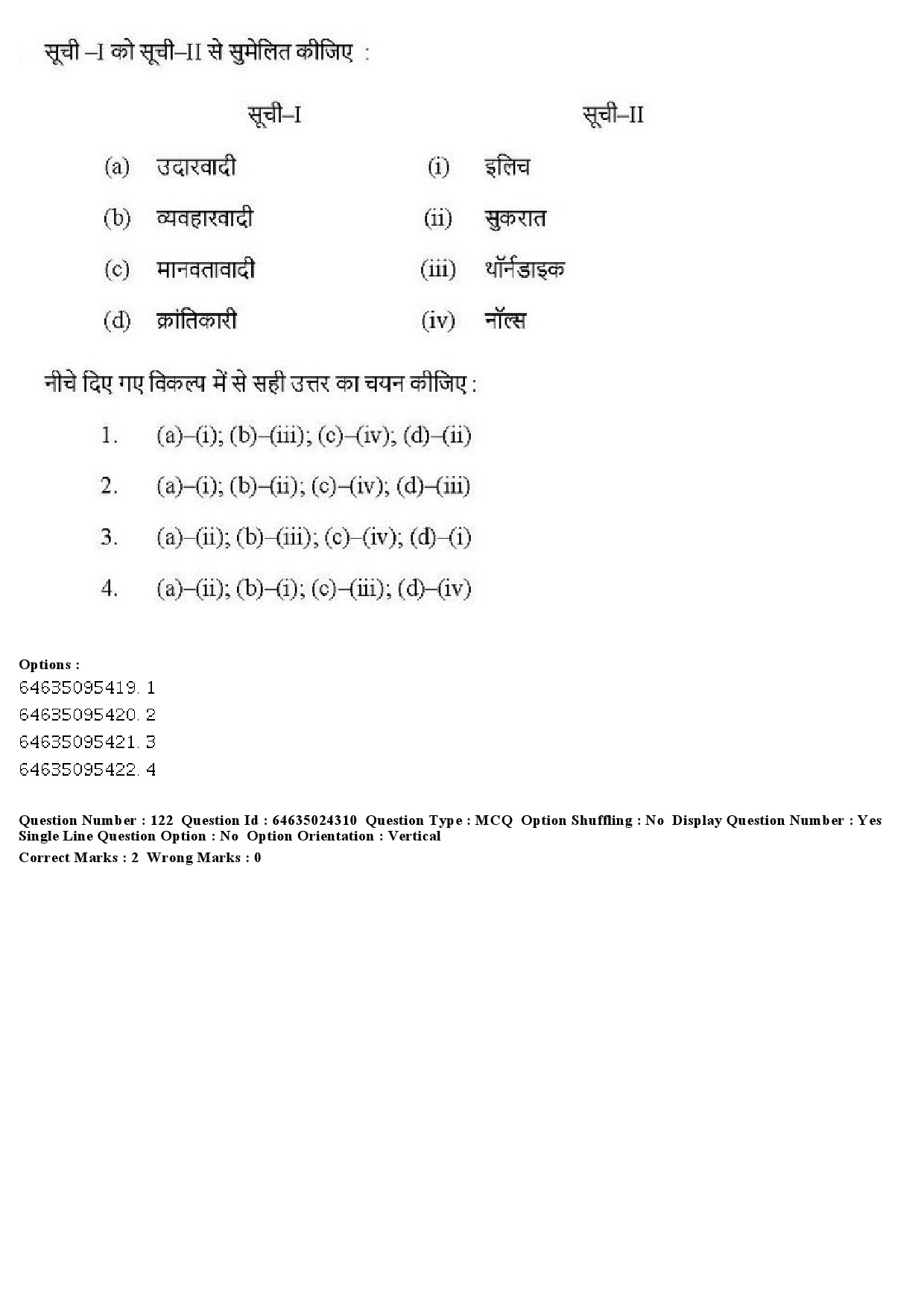 UGC NET Adult Education Question Paper June 2019 139