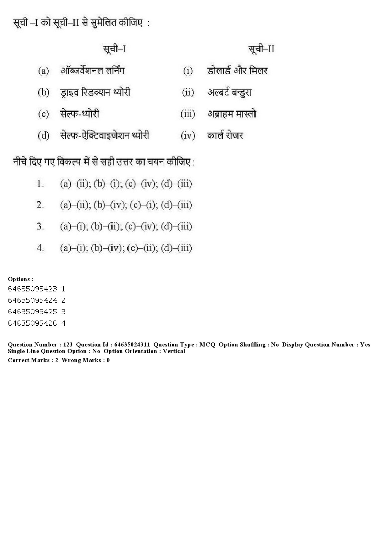 UGC NET Adult Education Question Paper June 2019 141