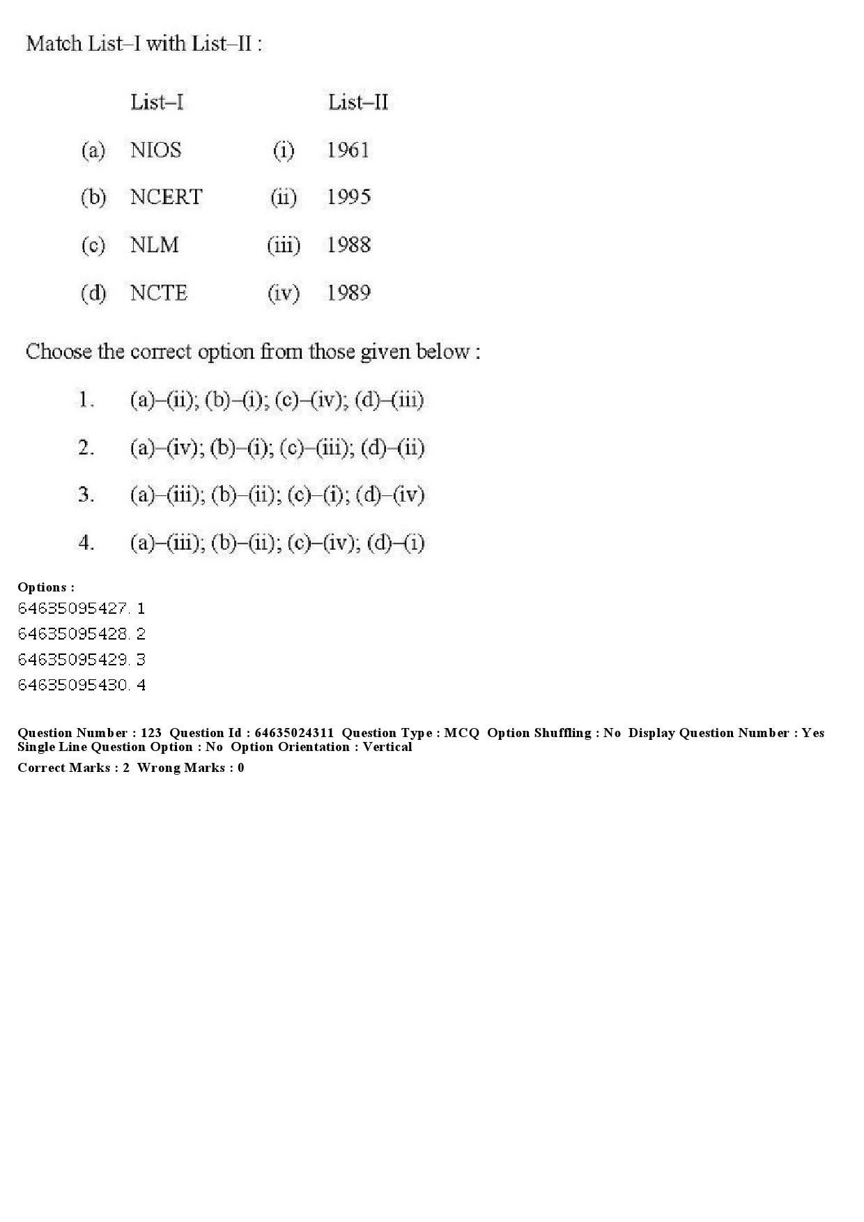 UGC NET Adult Education Question Paper June 2019 142