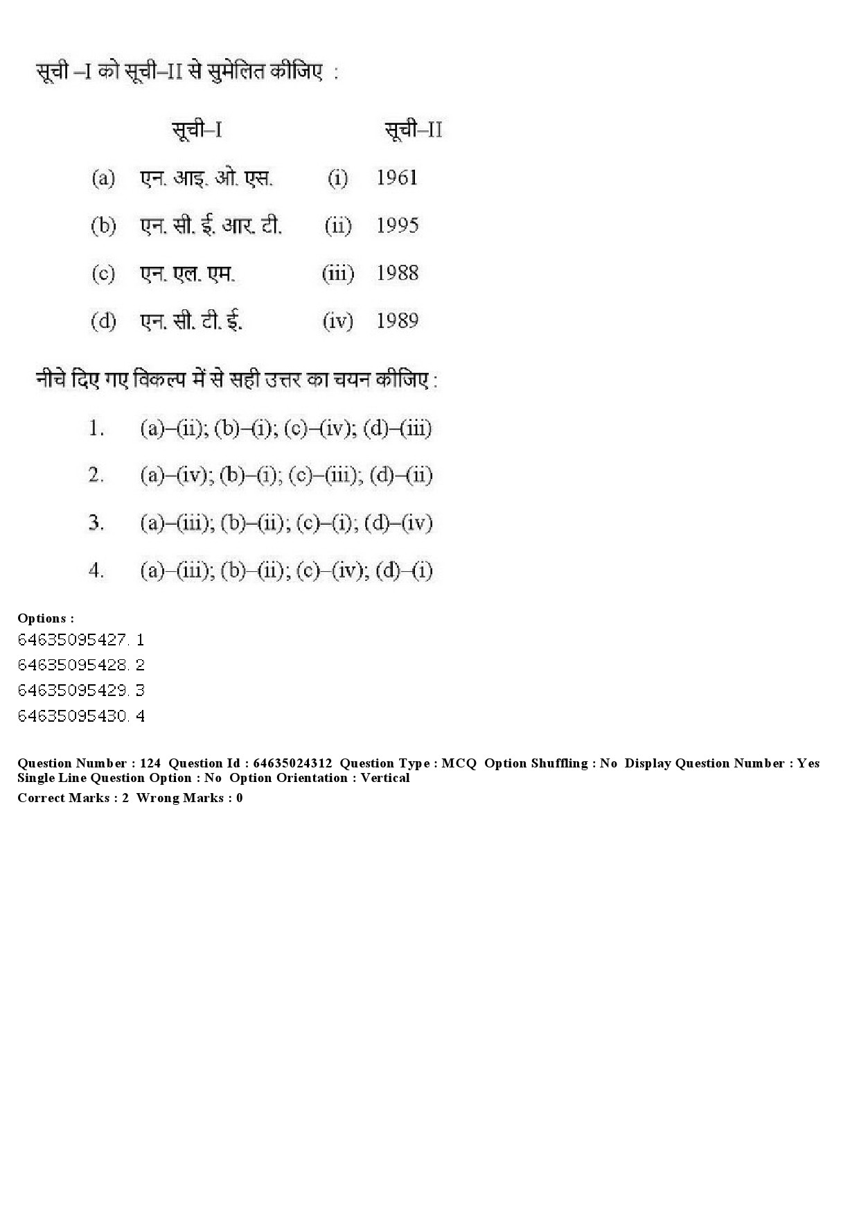 UGC NET Adult Education Question Paper June 2019 143