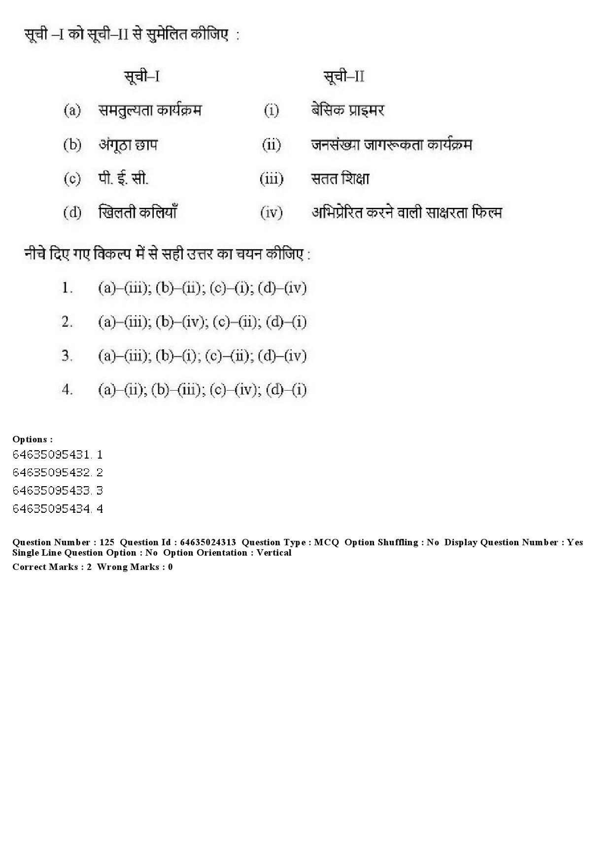 UGC NET Adult Education Question Paper June 2019 145