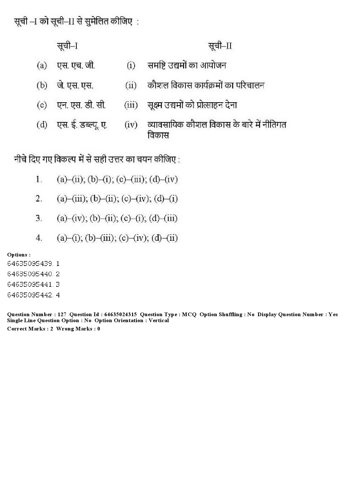 UGC NET Adult Education Question Paper June 2019 149