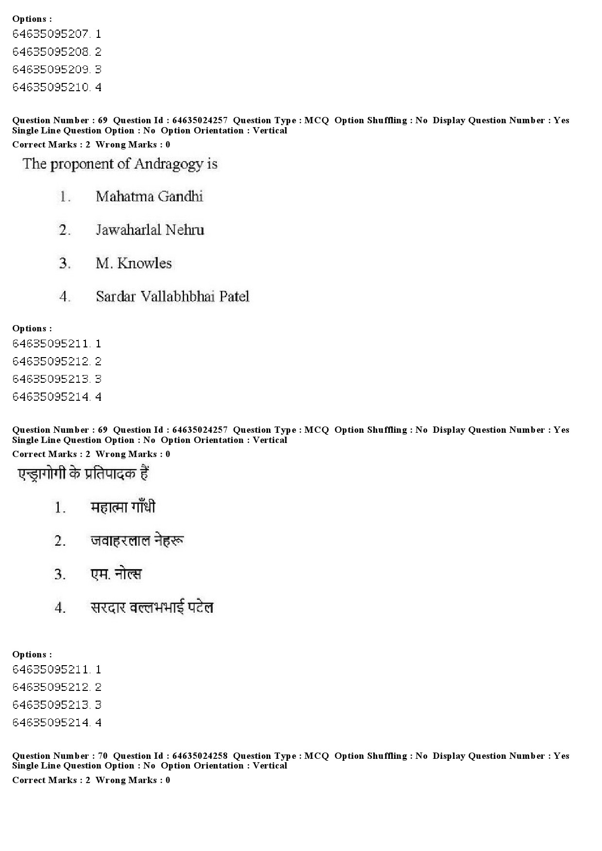 UGC NET Adult Education Question Paper June 2019 55