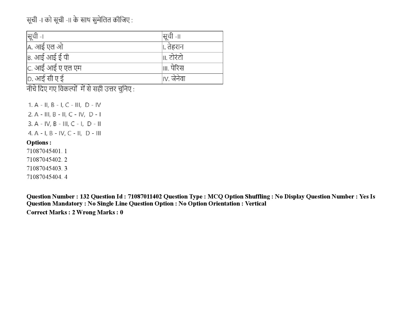 UGC NET Adult Education Question Paper September 2020 202