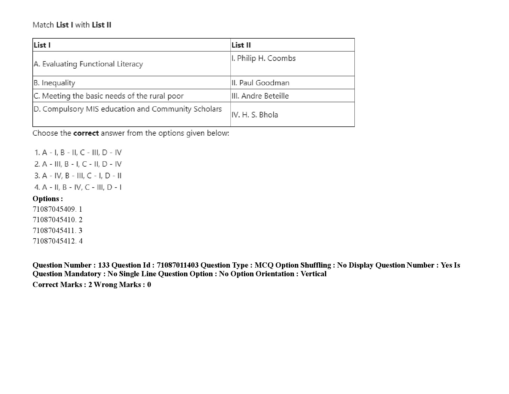 UGC NET Adult Education Question Paper September 2020 205