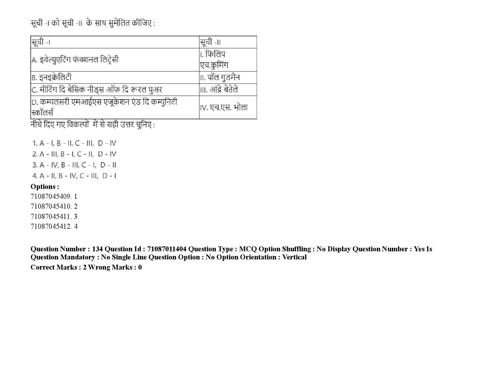 UGC NET Adult Education Question Paper September 2020 206