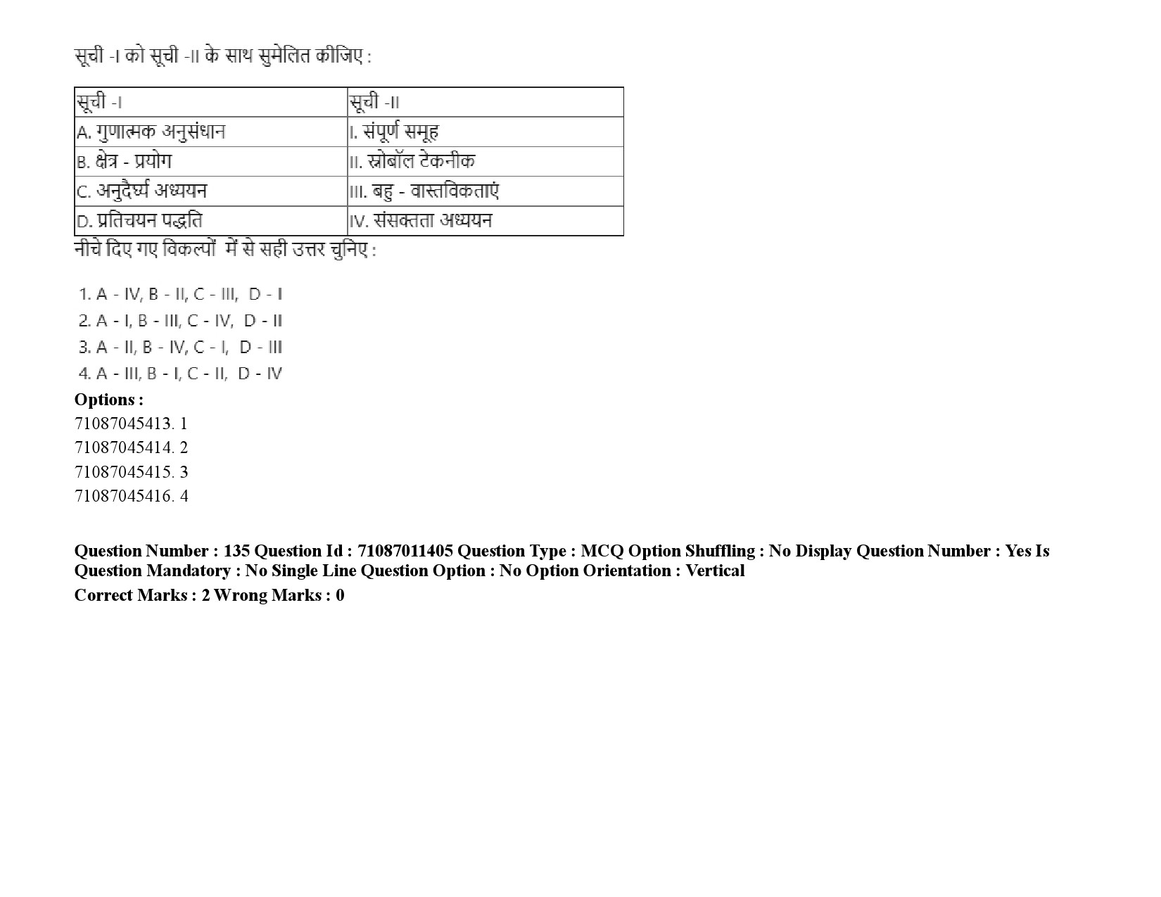 UGC NET Adult Education Question Paper September 2020 208