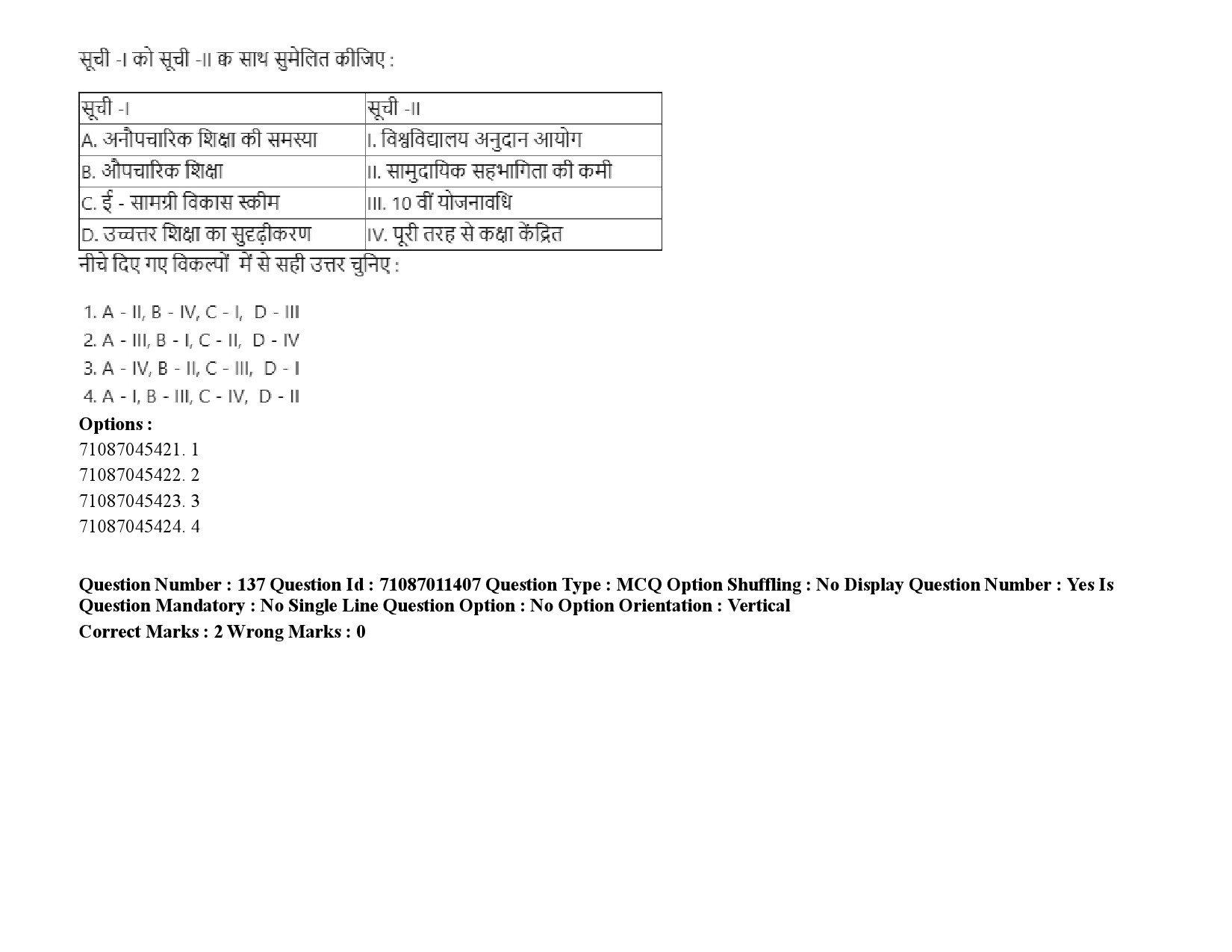 UGC NET Adult Education Question Paper September 2020 212