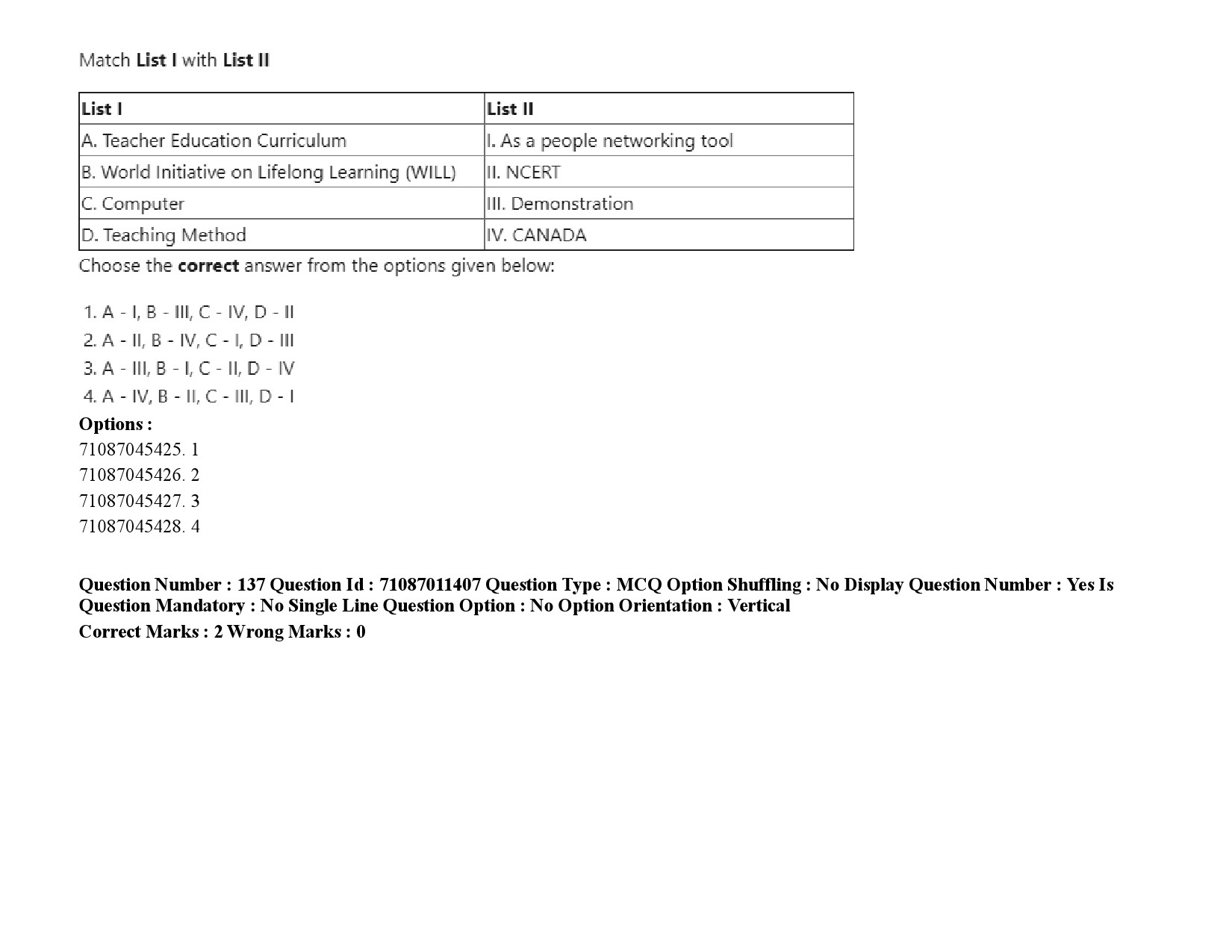 UGC NET Adult Education Question Paper September 2020 213