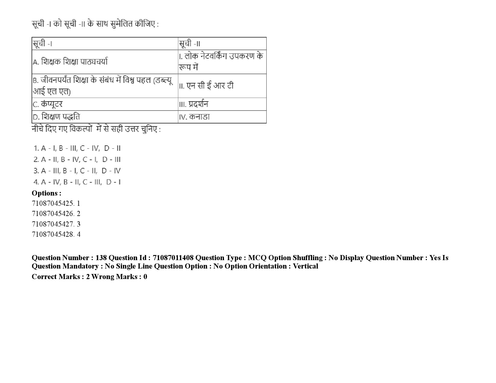 UGC NET Adult Education Question Paper September 2020 214