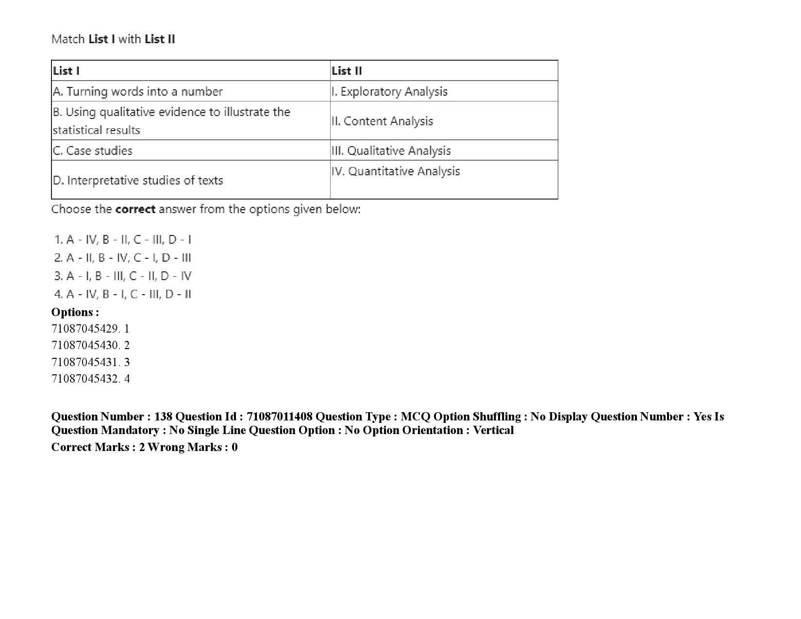 UGC NET Adult Education Question Paper September 2020 215