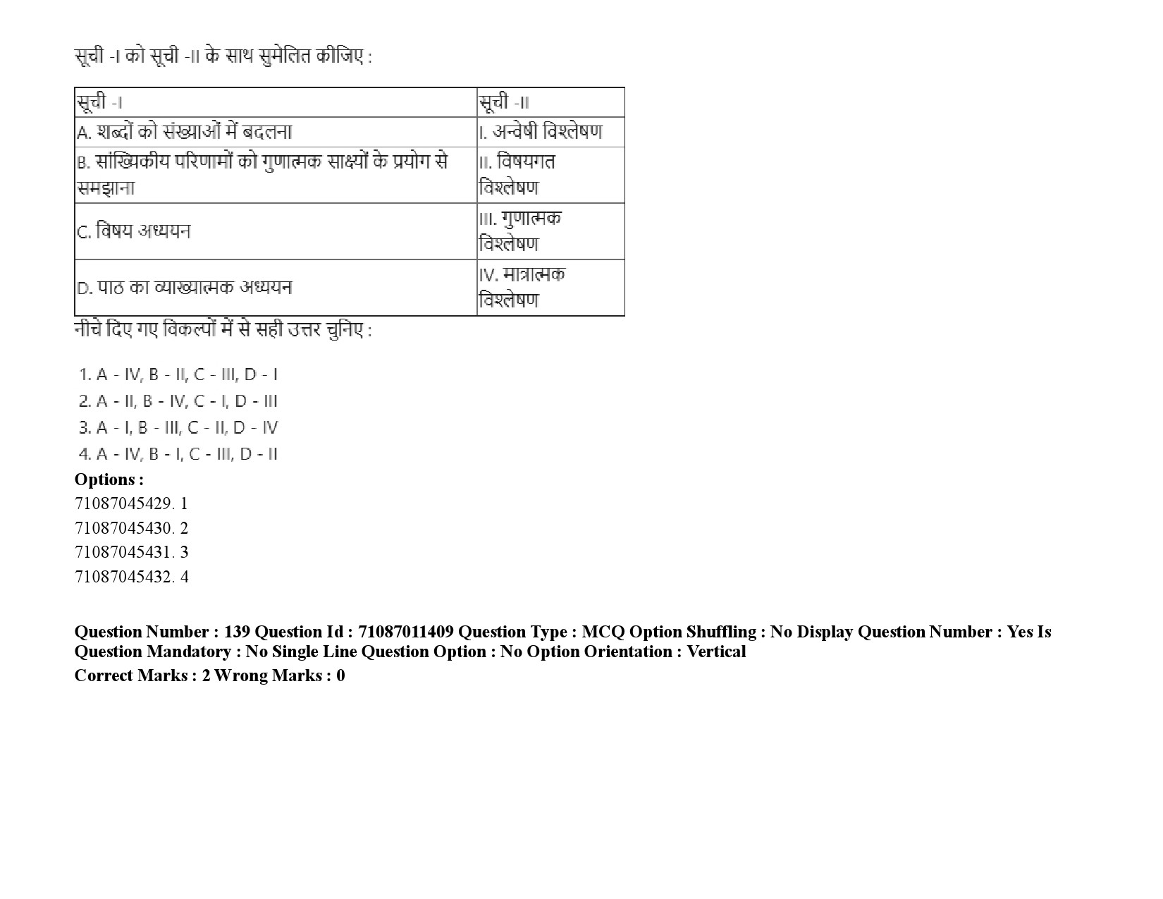 UGC NET Adult Education Question Paper September 2020 216