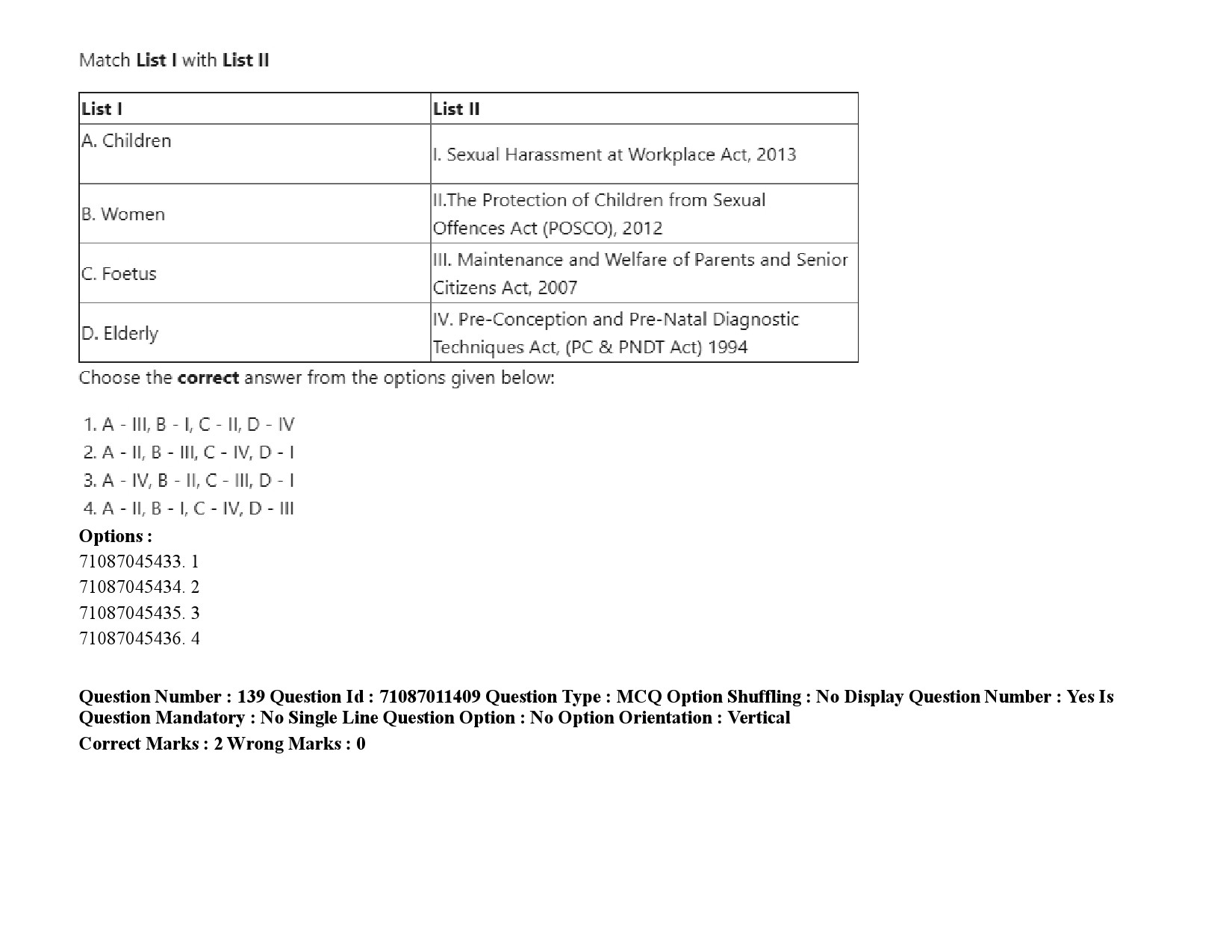 UGC NET Adult Education Question Paper September 2020 217