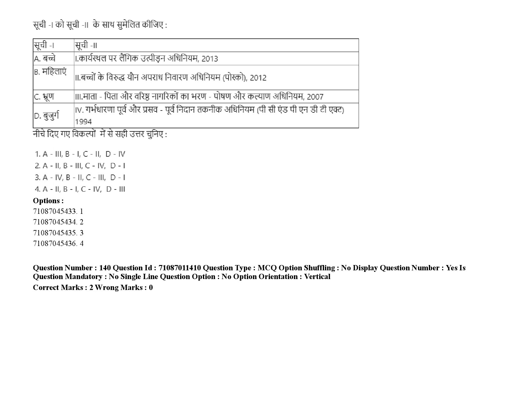 UGC NET Adult Education Question Paper September 2020 218