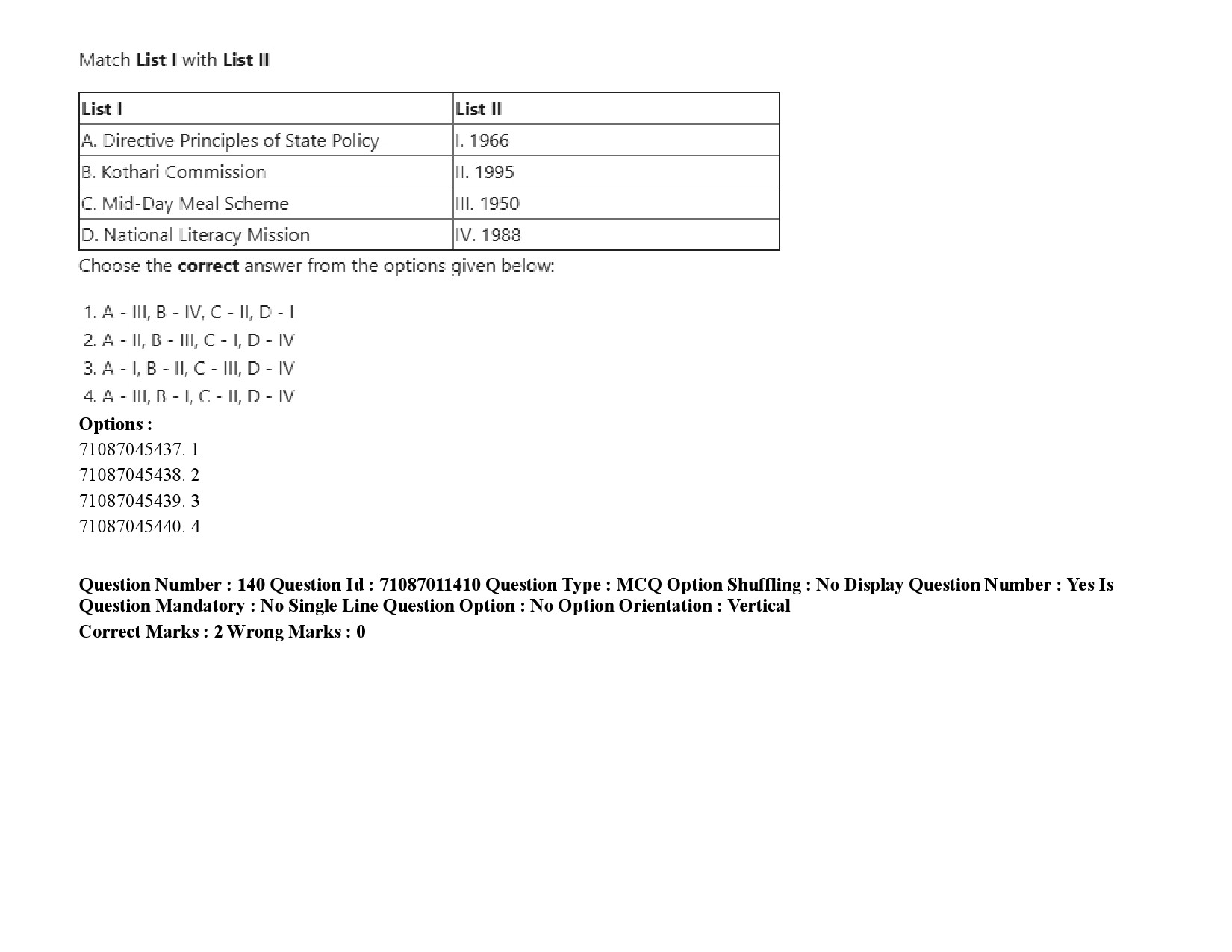 UGC NET Adult Education Question Paper September 2020 219