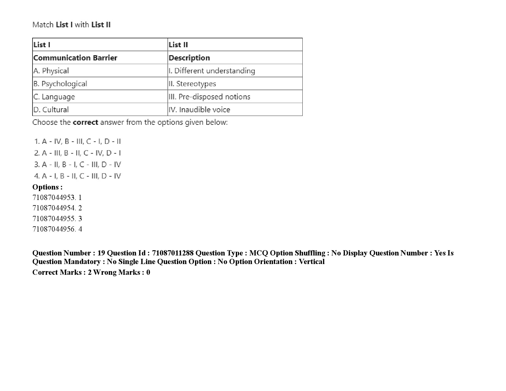 UGC NET Adult Education Question Paper September 2020 31