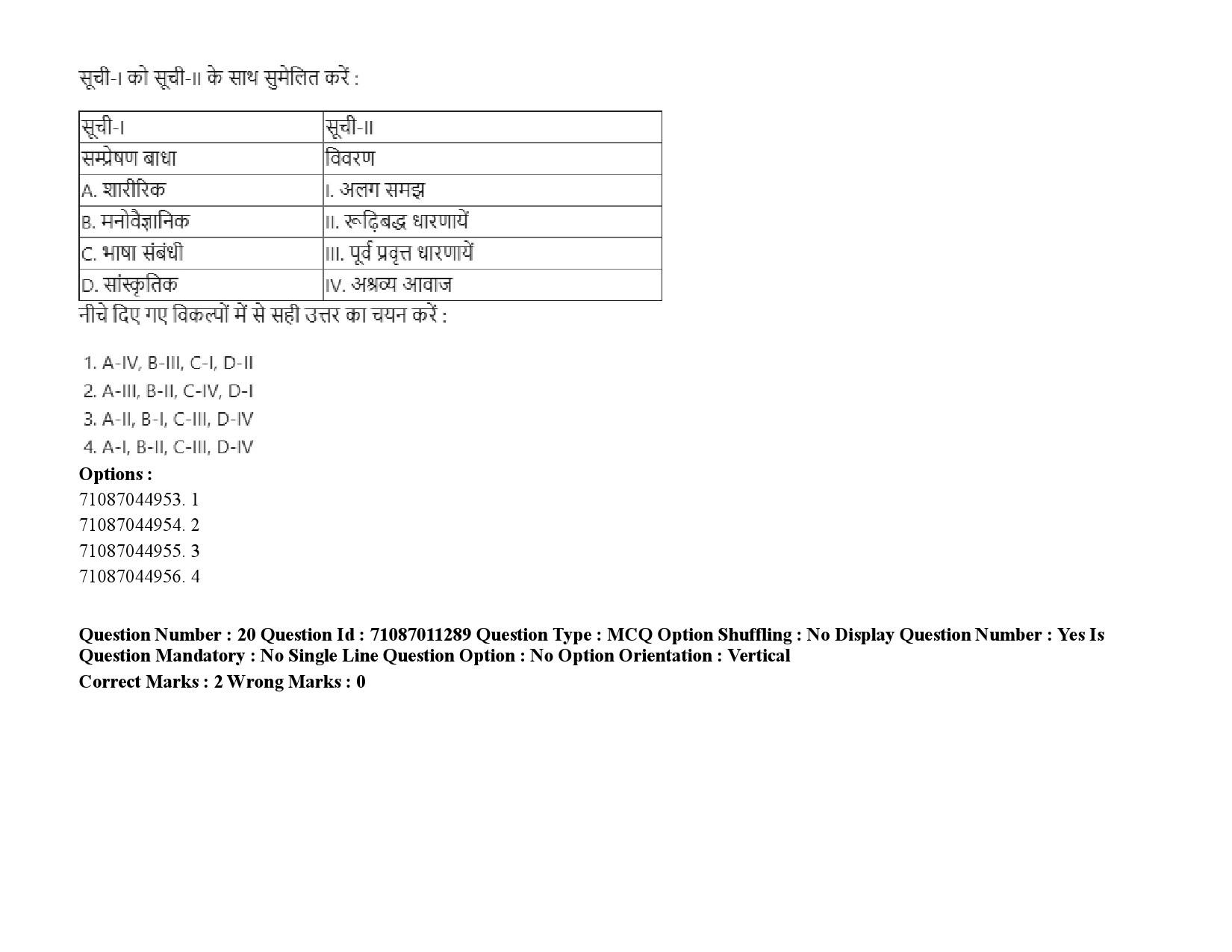 UGC NET Adult Education Question Paper September 2020 32