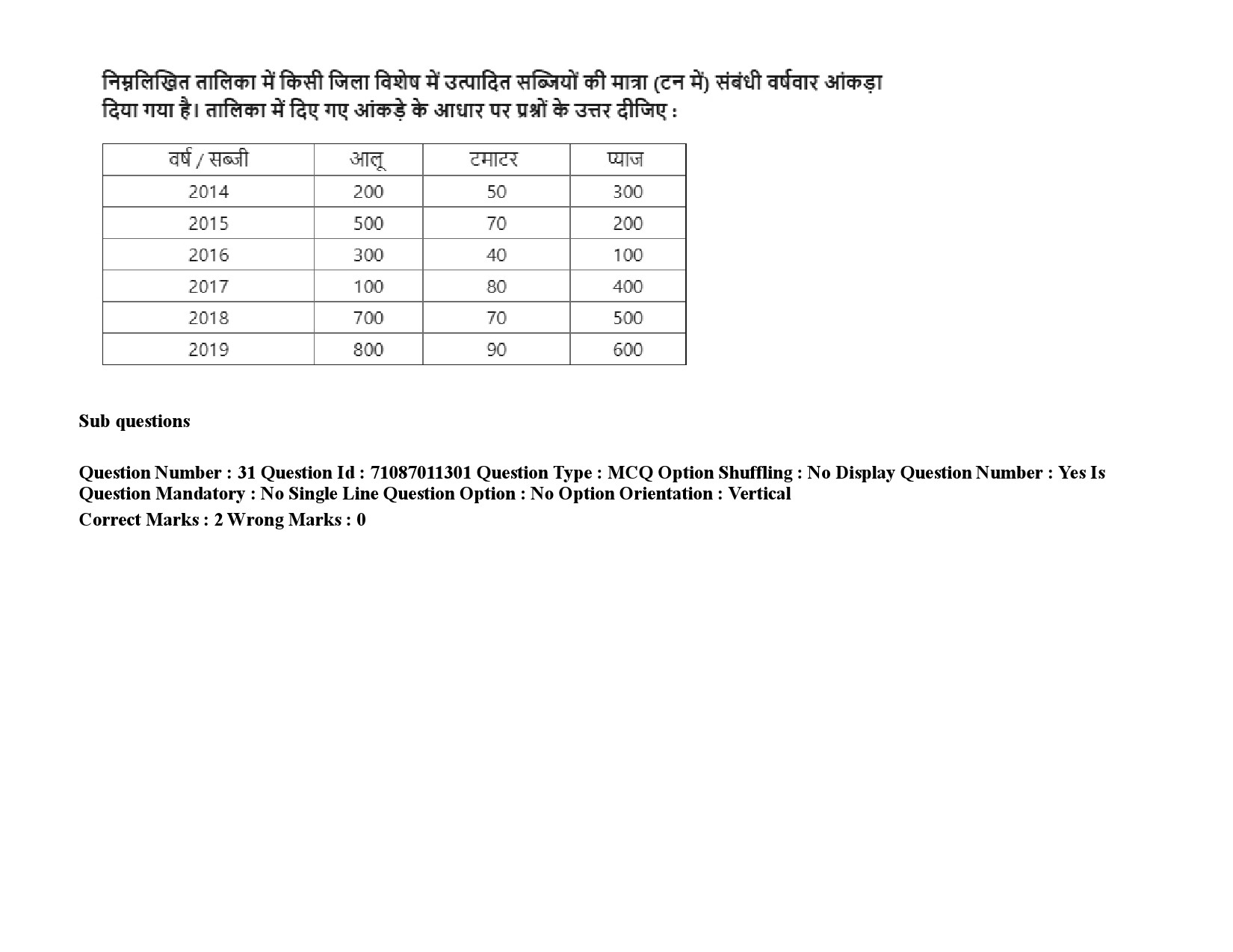 UGC NET Adult Education Question Paper September 2020 52