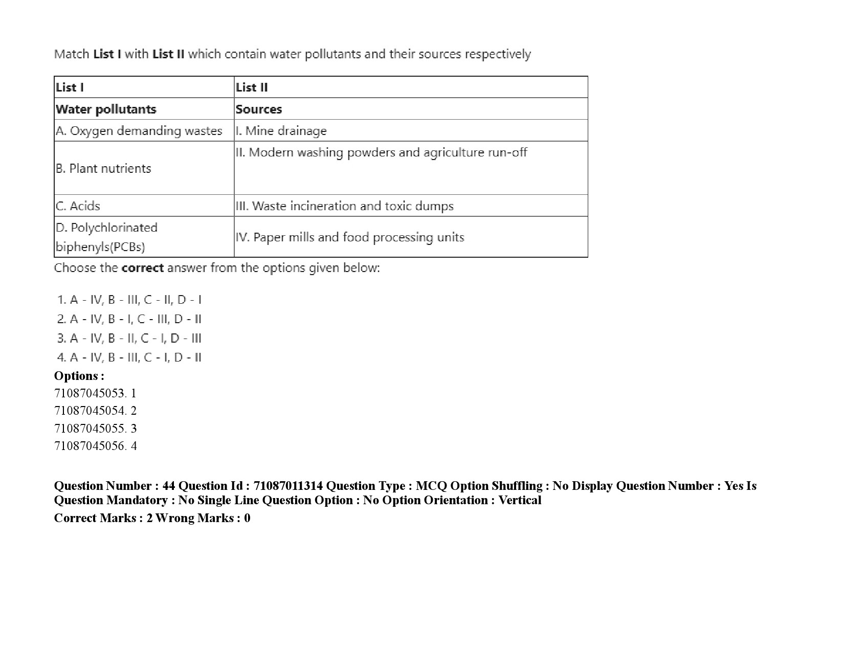 UGC NET Adult Education Question Paper September 2020 67