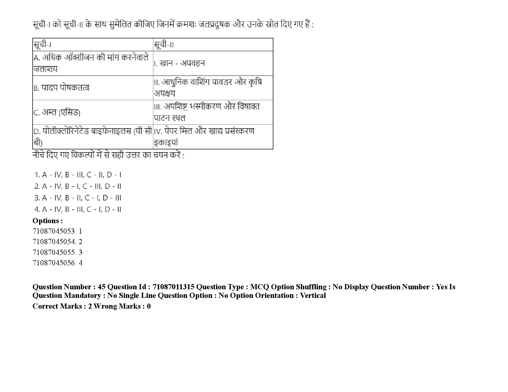 UGC NET Adult Education Question Paper September 2020 68