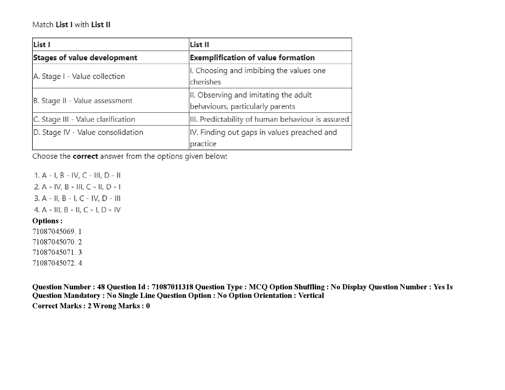 UGC NET Adult Education Question Paper September 2020 74