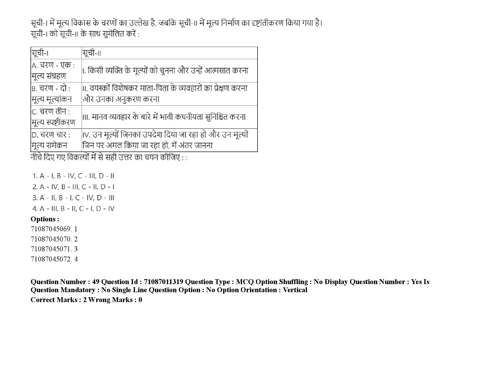 UGC NET Adult Education Question Paper September 2020 75