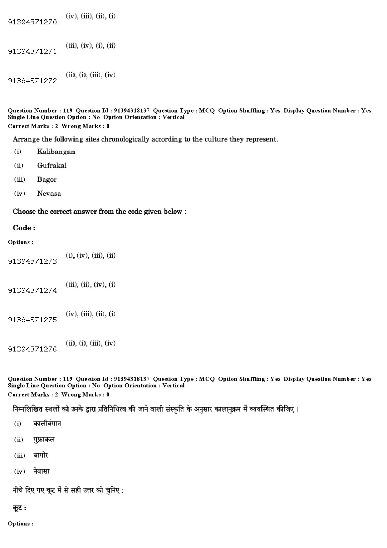 UGC NET Anthropology Question Paper December 2018 107