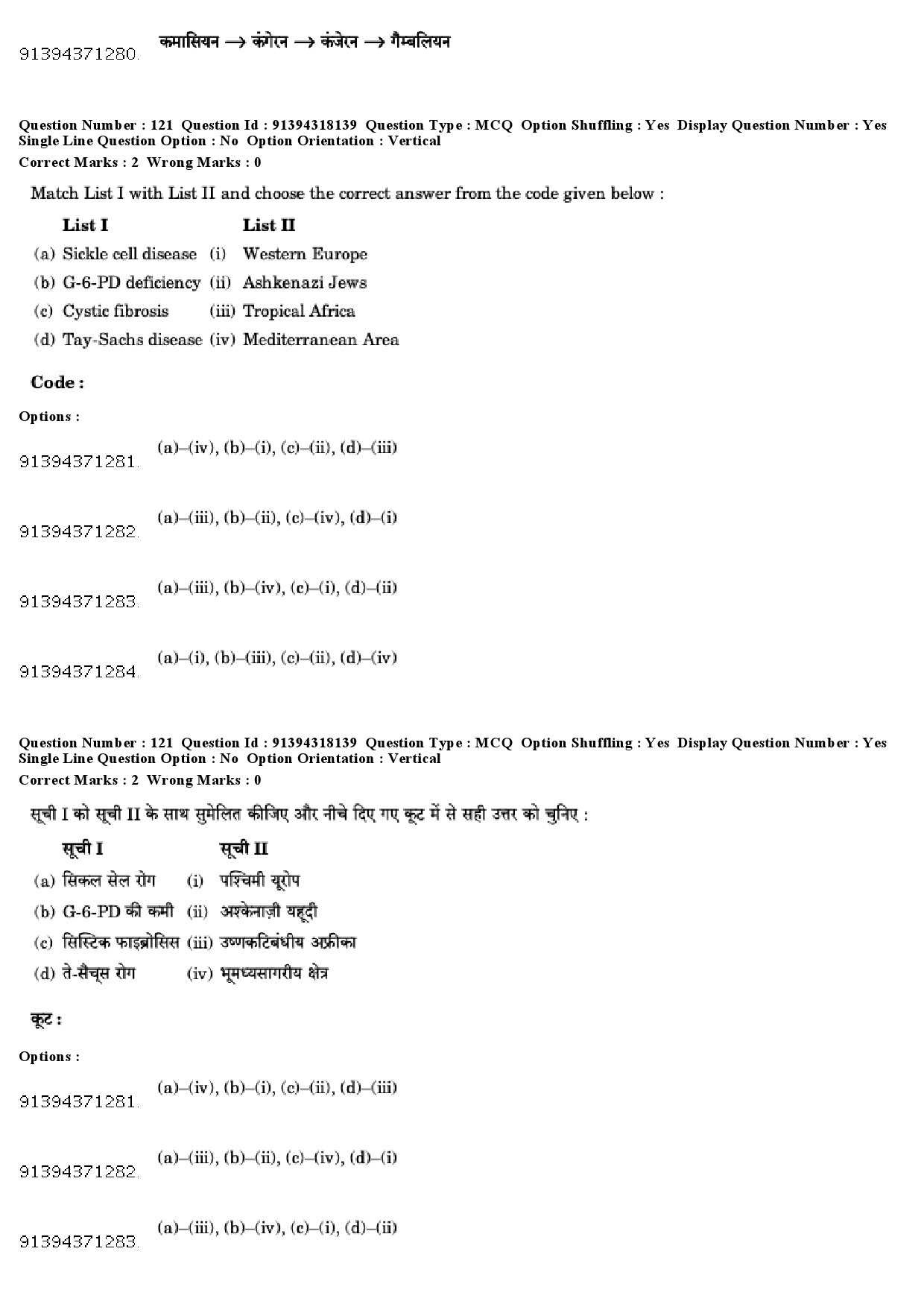 UGC NET Anthropology Question Paper December 2018 109