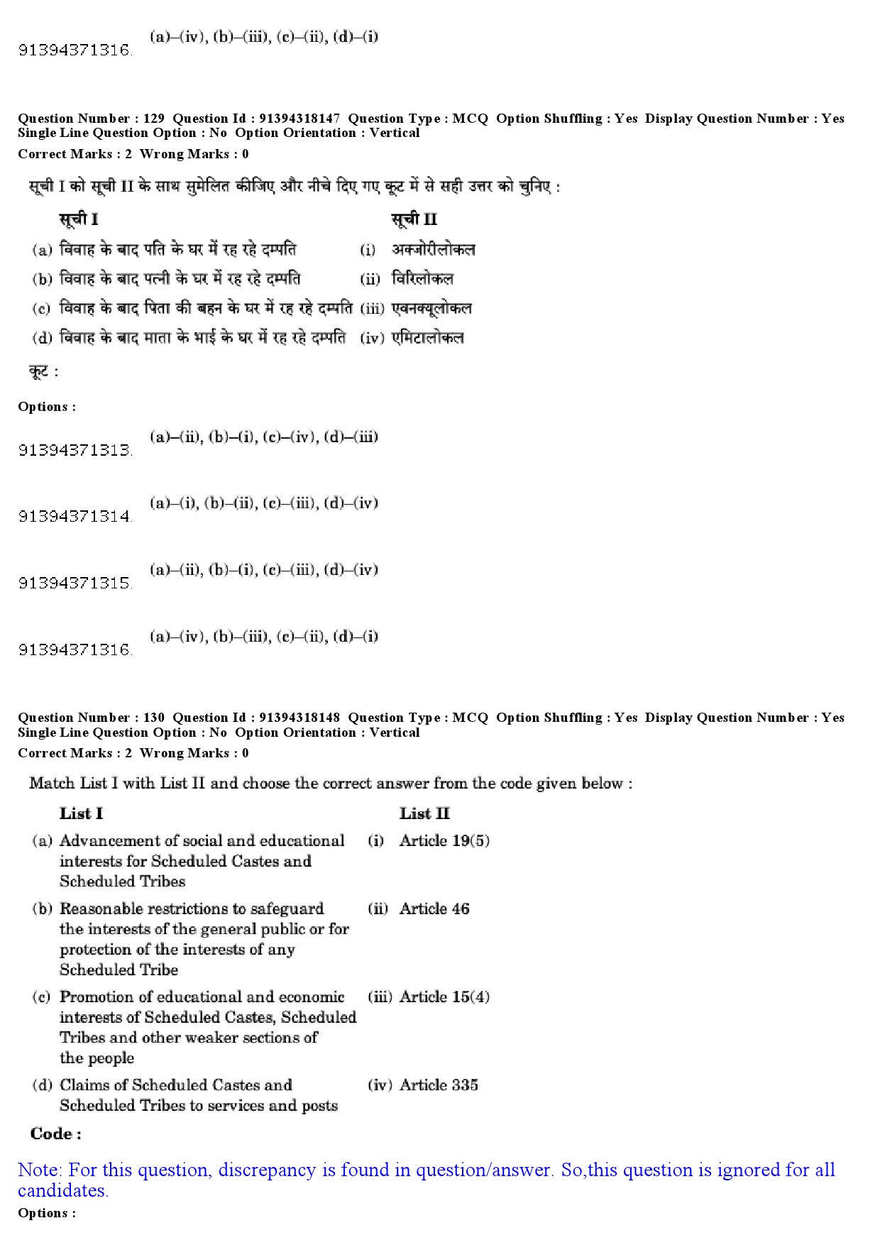 UGC NET Anthropology Question Paper December 2018 118