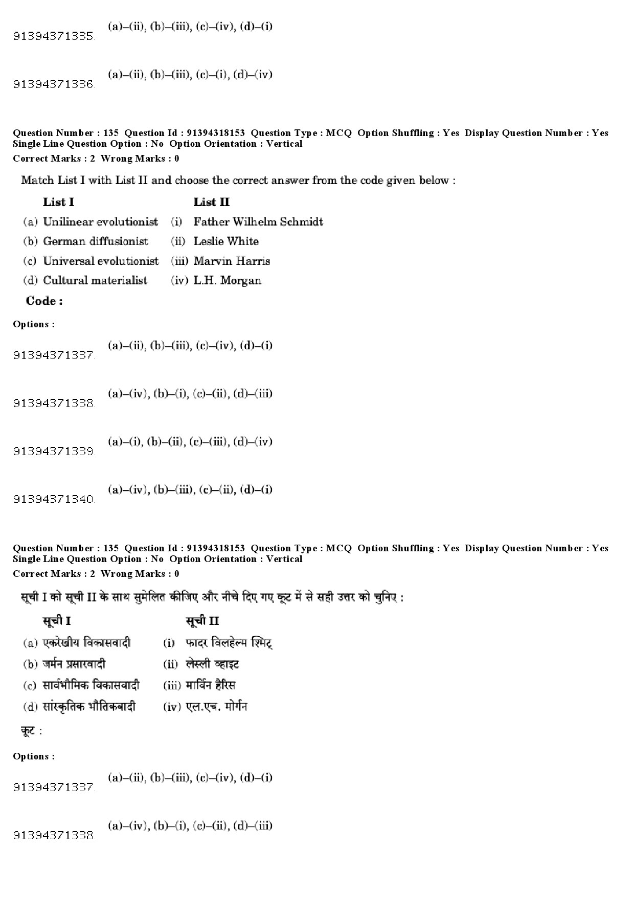 UGC NET Anthropology Question Paper December 2018 124