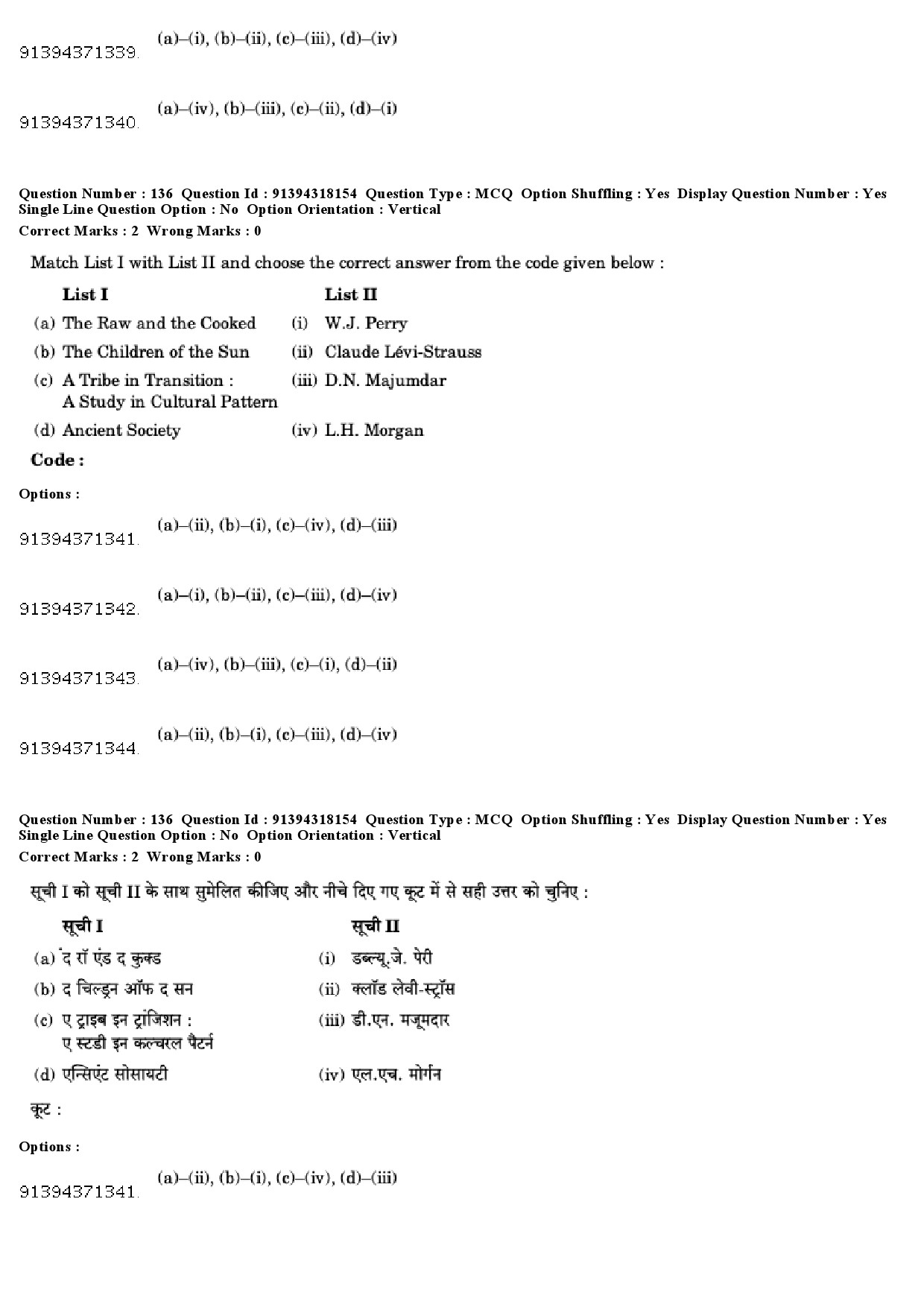 UGC NET Anthropology Question Paper December 2018 125