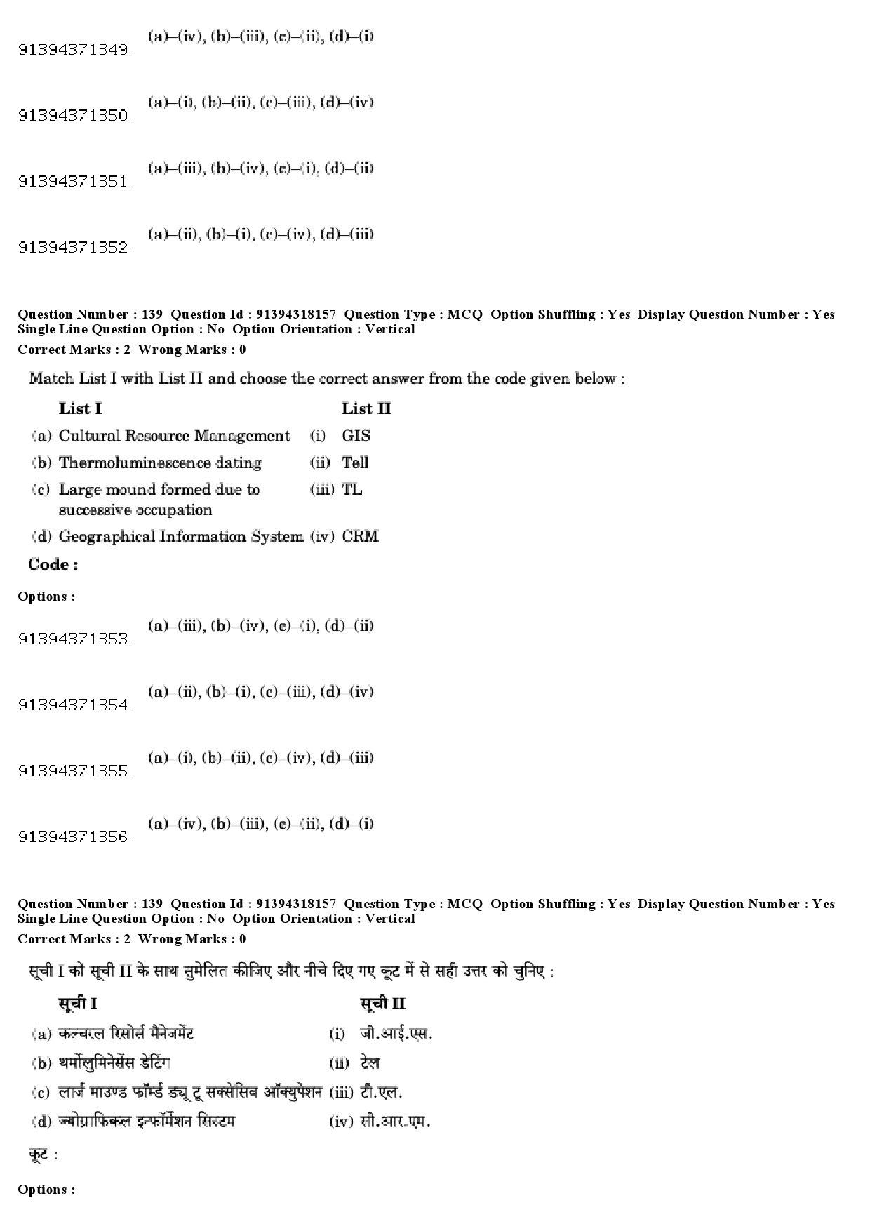 UGC NET Anthropology Question Paper December 2018 128